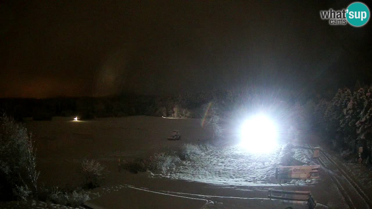 Camera Arena de Esquí de Fondo Pirkdorf – Feistritz ob Bleiburg