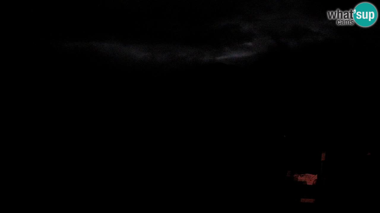 Kamera Langlaufarena Pirkdorf | Tek na smučeh – Bistrica pri Pliberku
