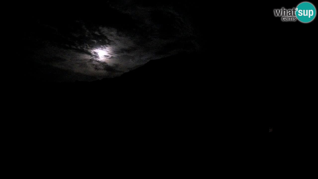 Webcam Arène de Ski de Fond Pirkdorf – Feistritz ob Bleiburg
