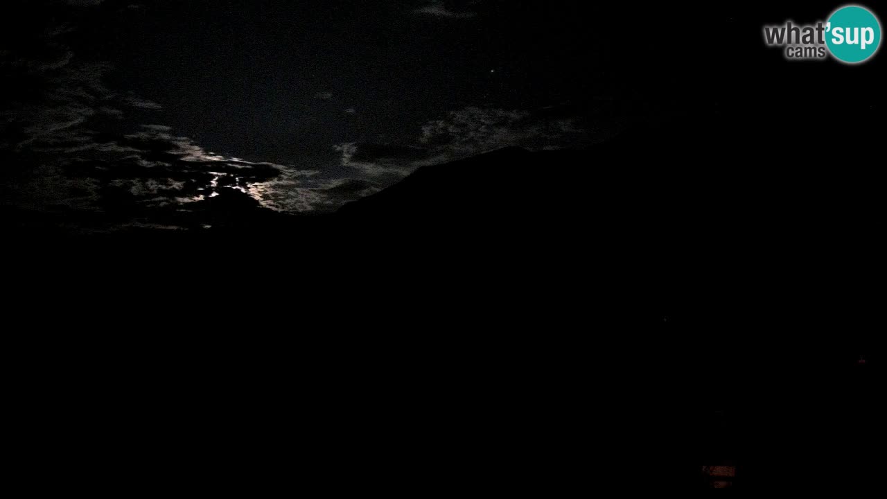 Webcam Langlaufarena Pirkdorf – Feistritz ob Bleiburg