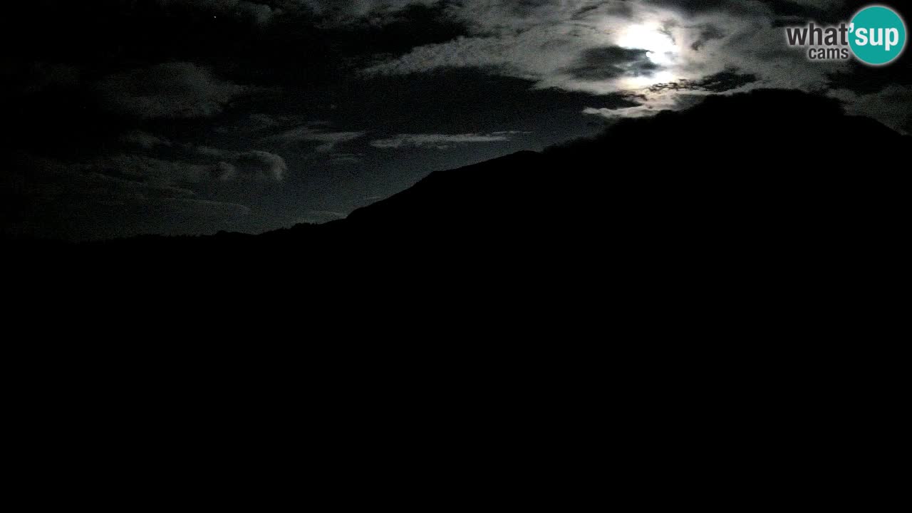 Webcam Langlaufarena Pirkdorf – Feistritz ob Bleiburg