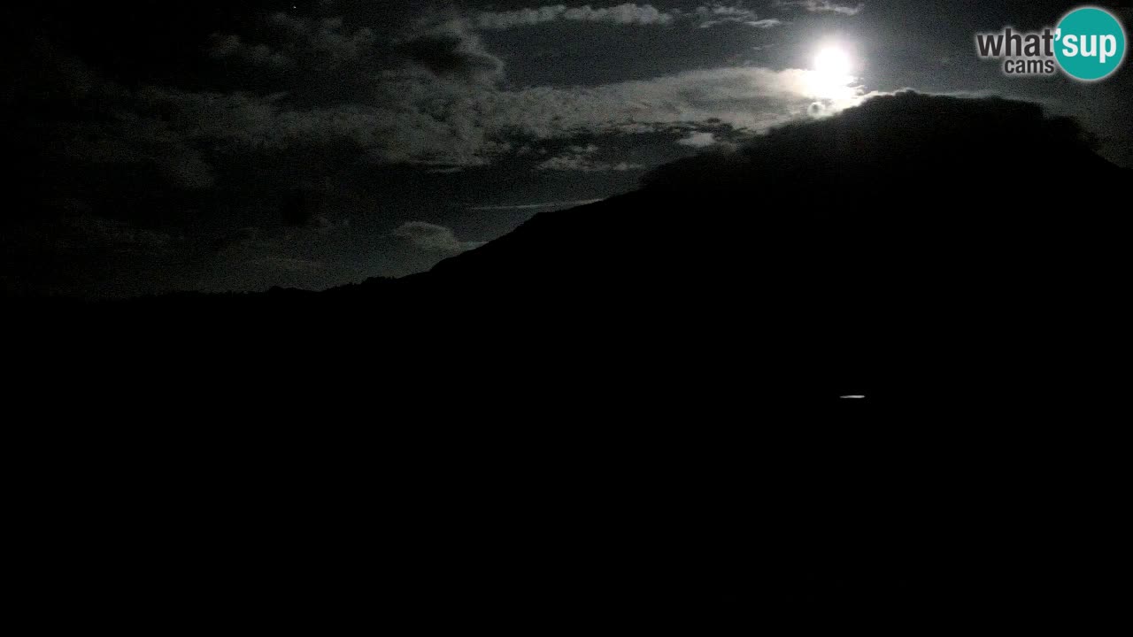 Webcam Langlaufarena Pirkdorf – Feistritz ob Bleiburg