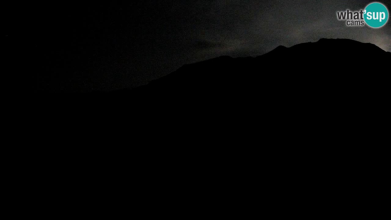 Webcam Langlaufarena Pirkdorf – Feistritz ob Bleiburg