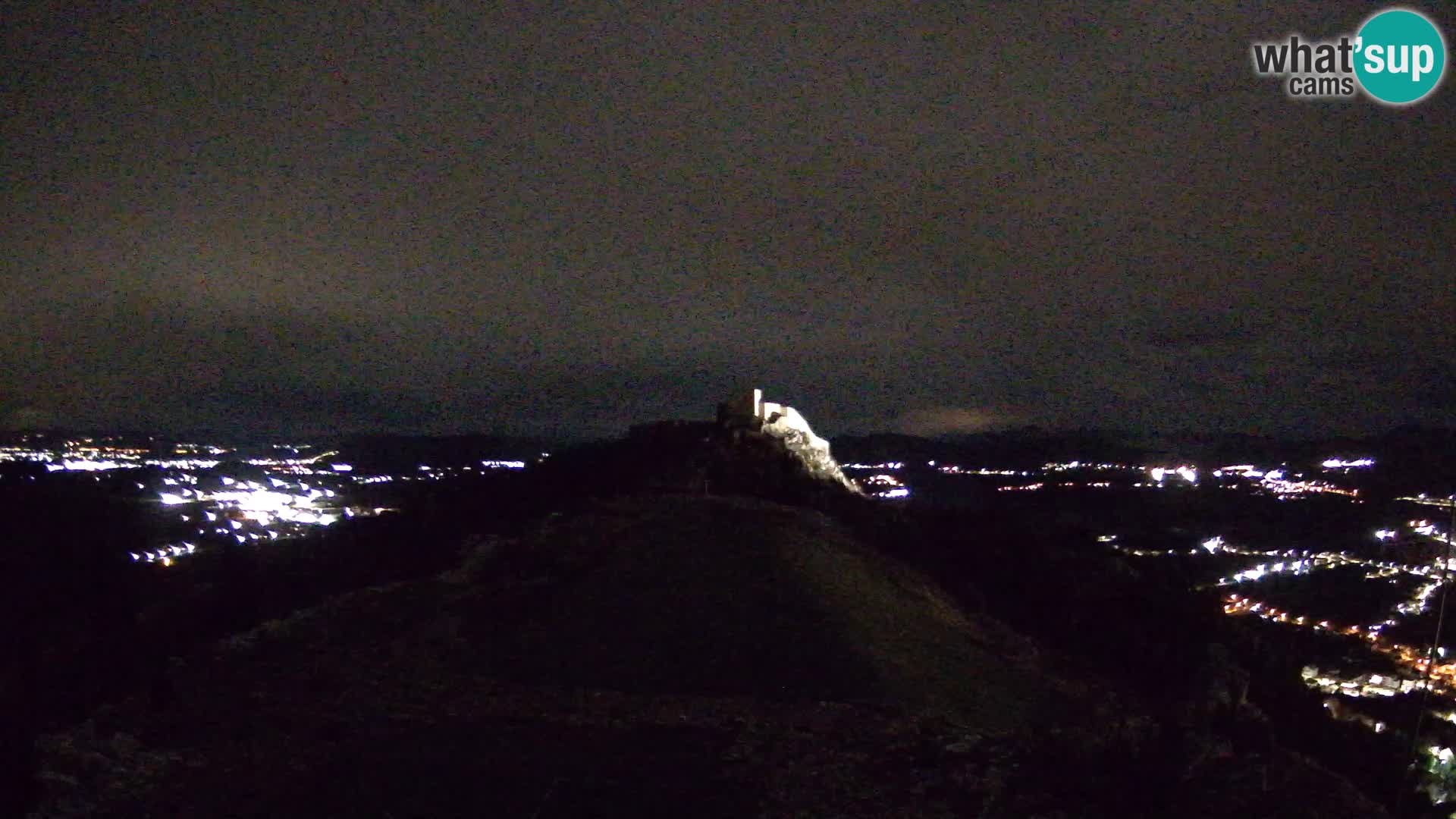 Live Webcam Paragliding airfield Ljubuški – Kula