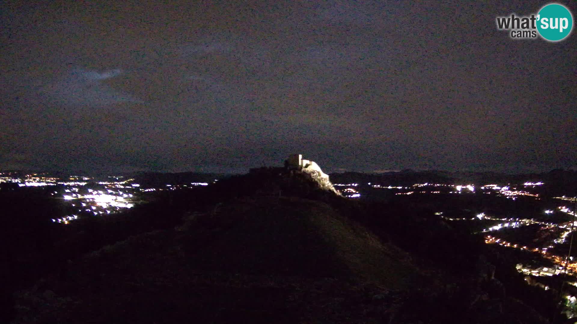 Webcam en direct aérodrome de parapente Ljubuški – Kula