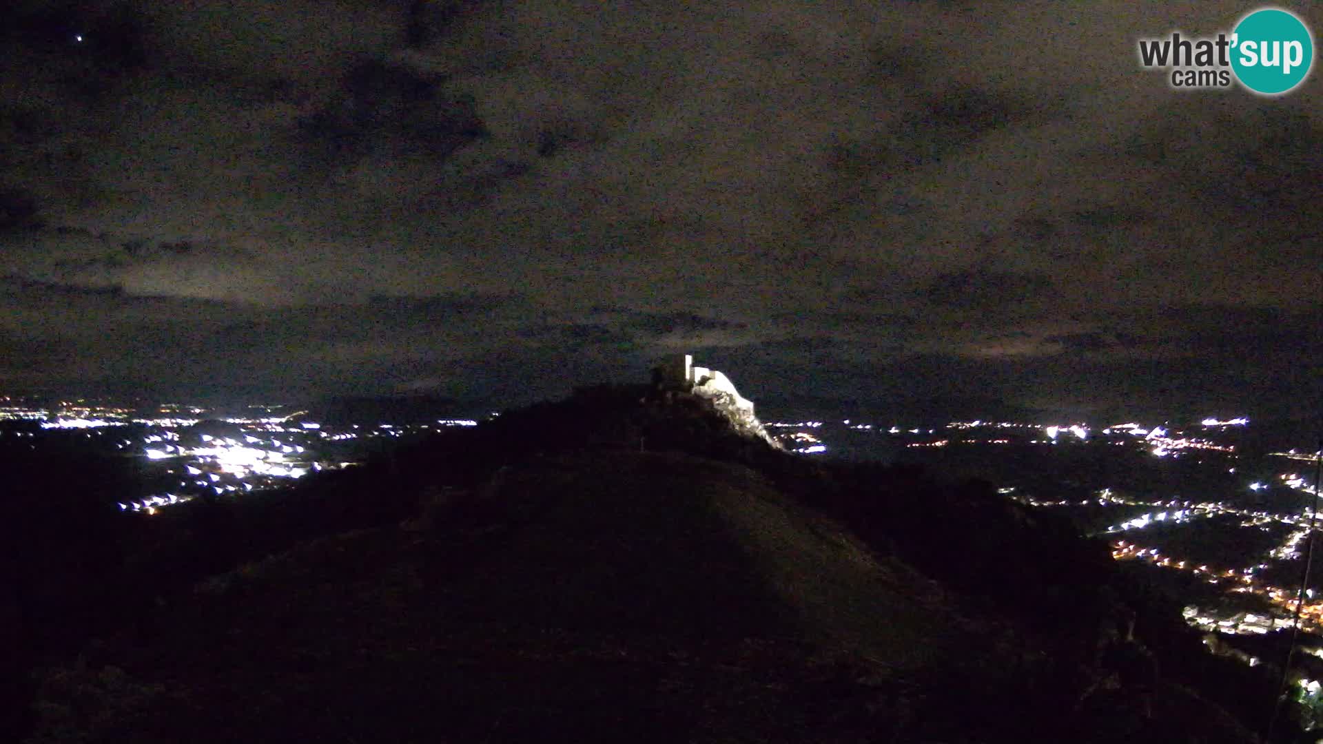 Live Webcam Campo di volo di parapendio Ljubuški – Kula