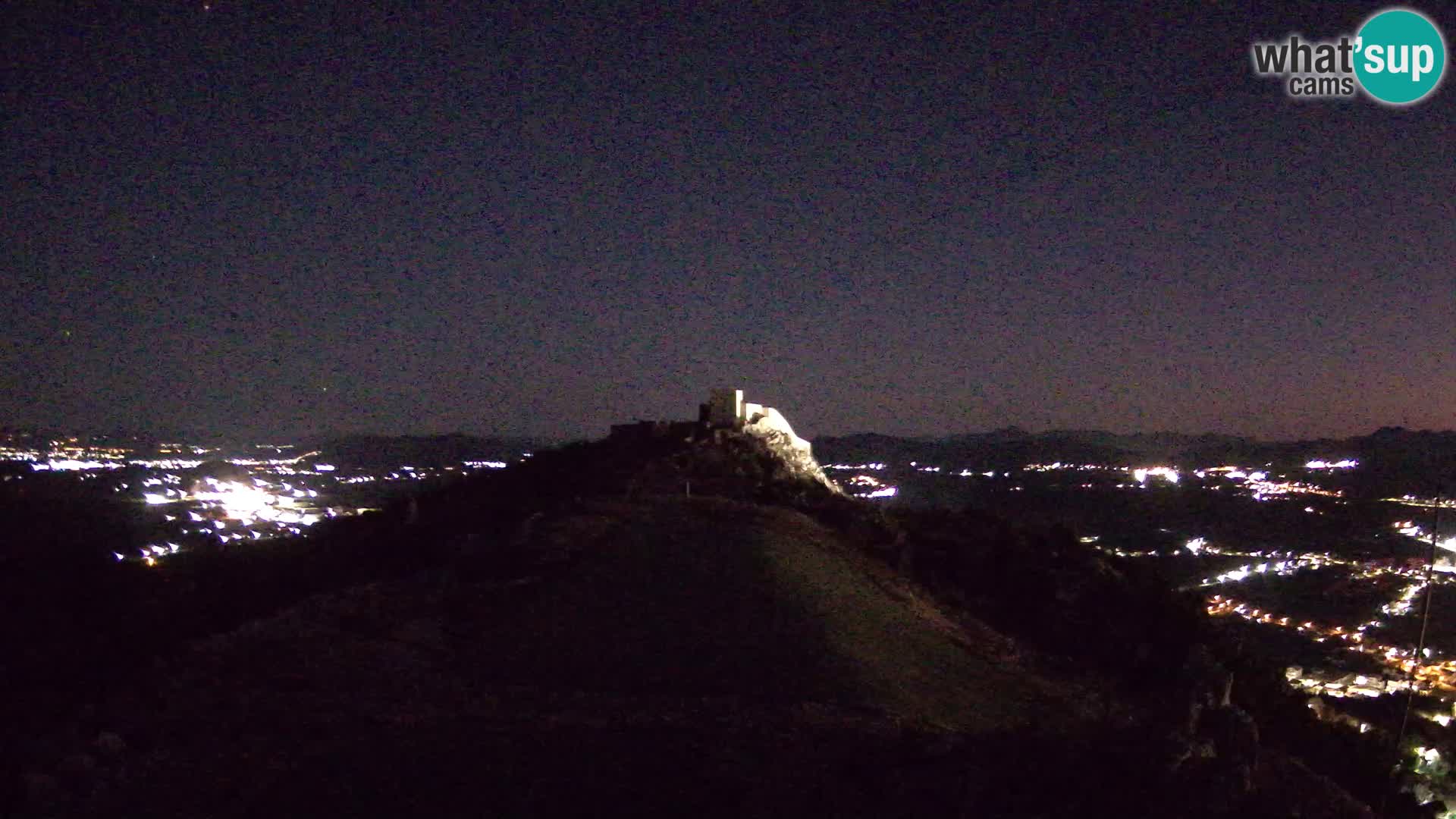 Live Webcam Paragliding airfield Ljubuški – Kula