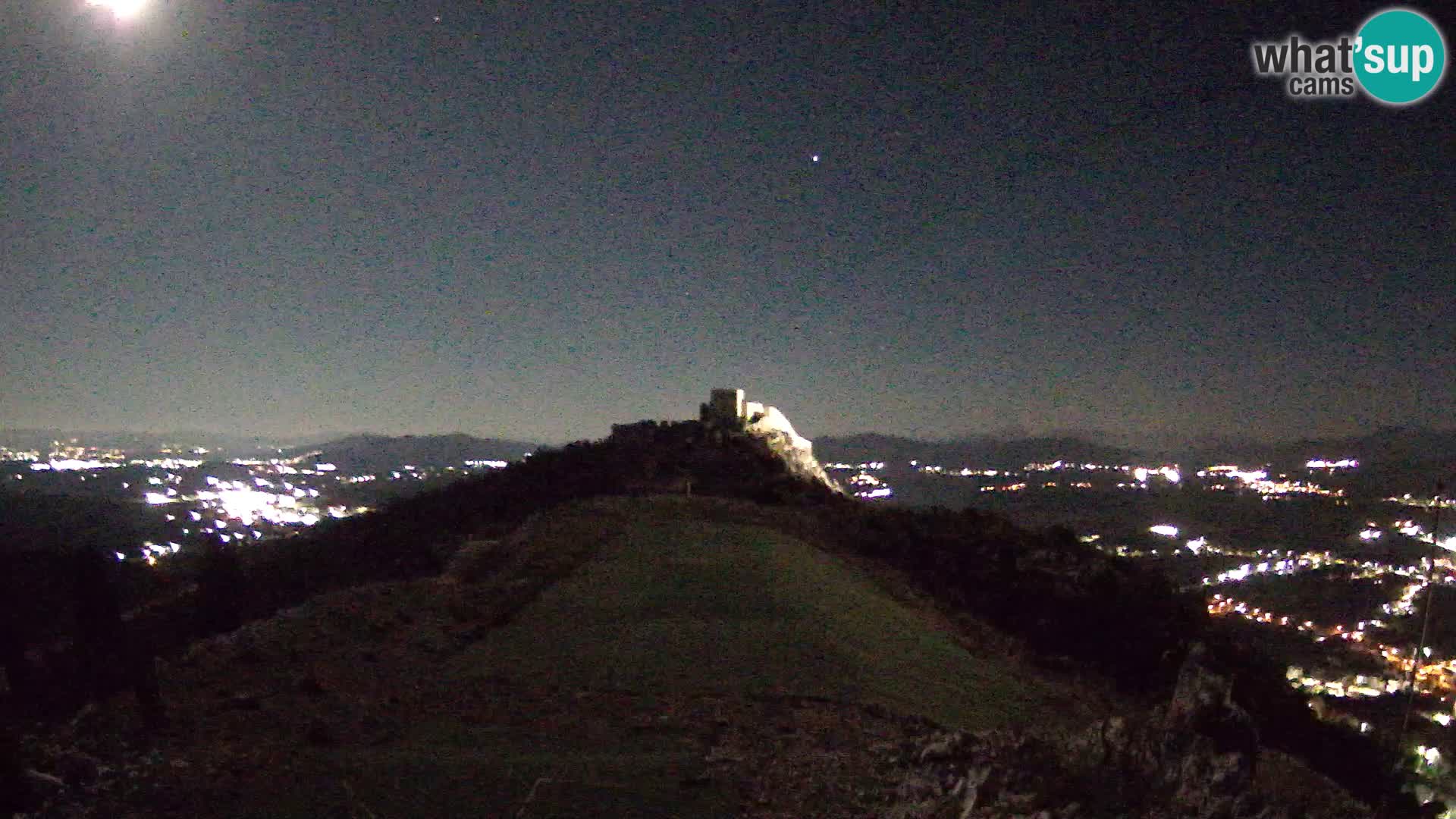 Live Webcam Paragliding airfield Ljubuški – Kula