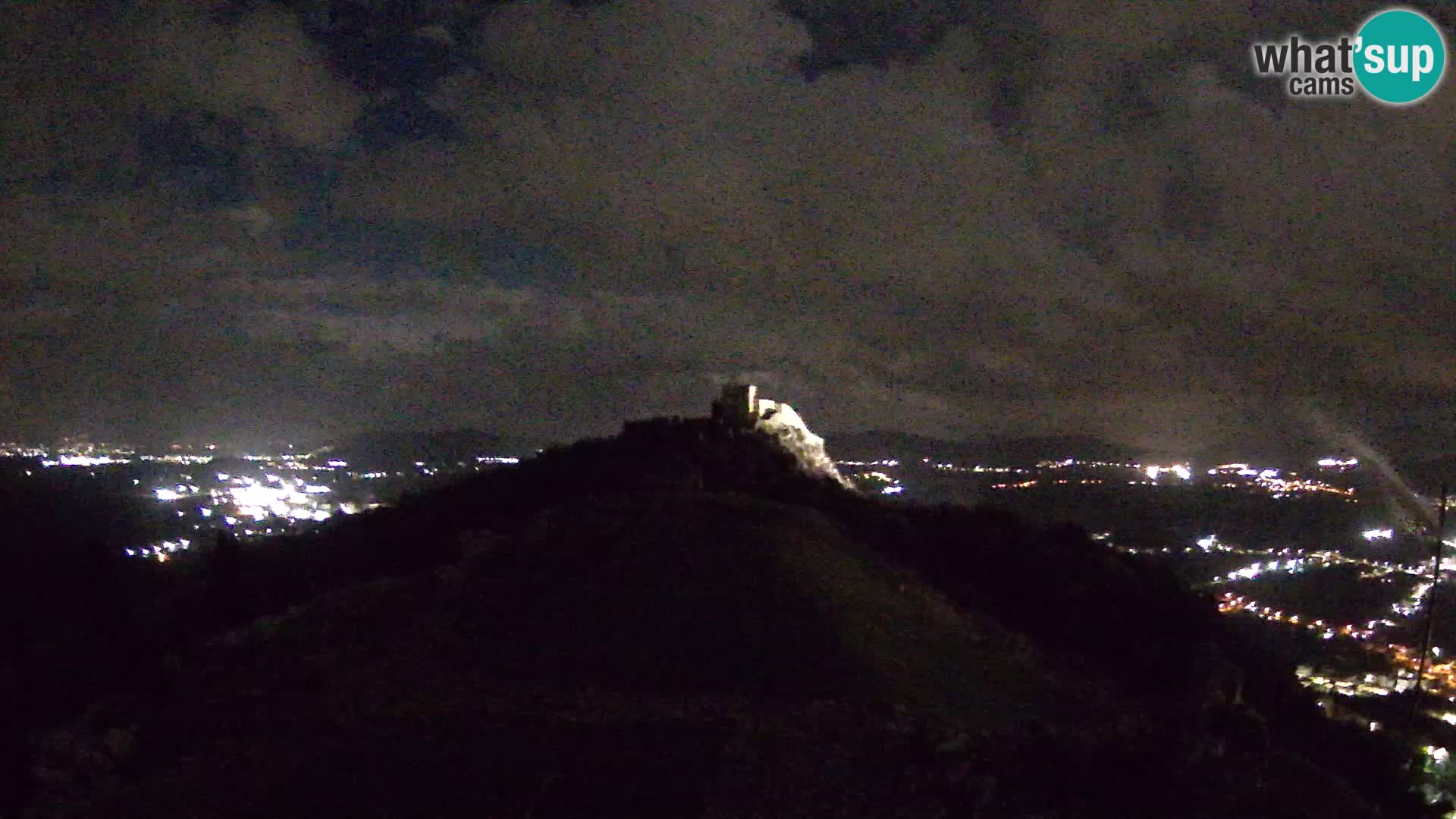 Webcam en vivo parapente aeródromo Ljubuški – Kula