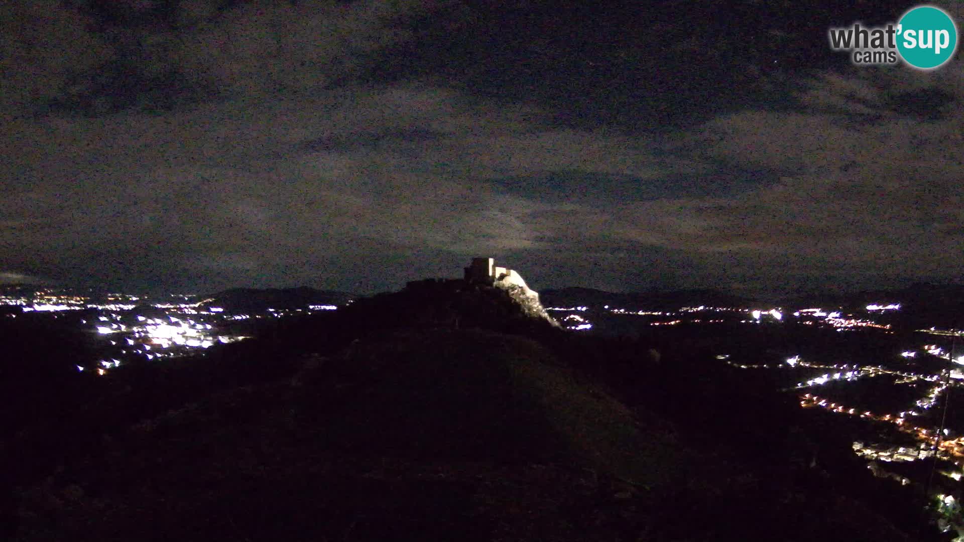 Webcam en direct aérodrome de parapente Ljubuški – Kula