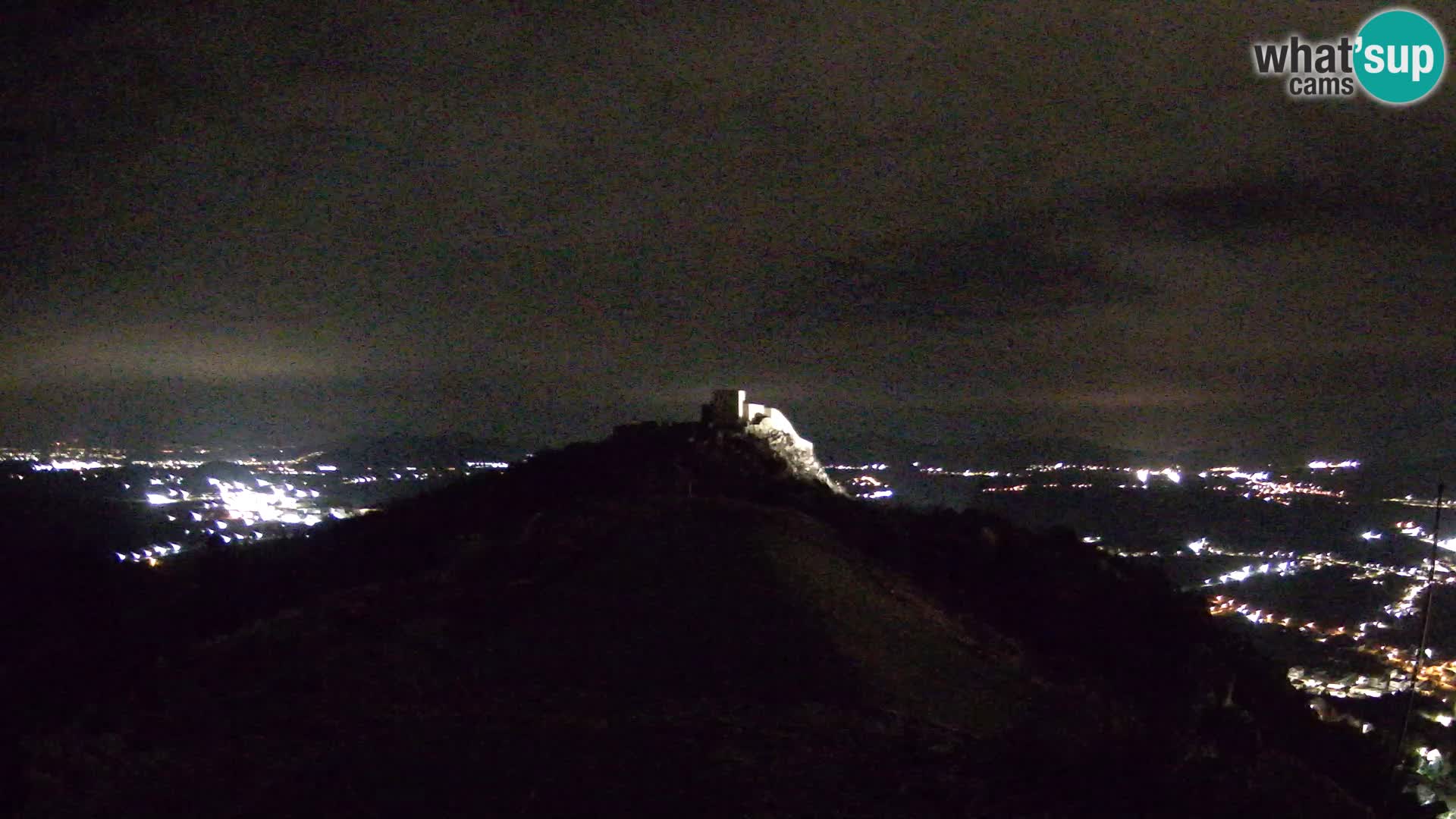 Webcam en direct aérodrome de parapente Ljubuški – Kula