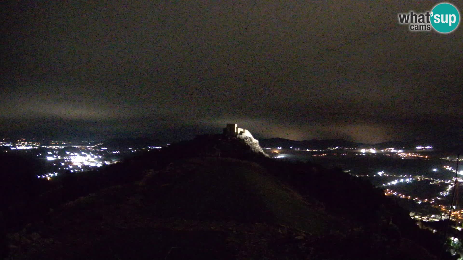 Live Webcam Paragliding airfield Ljubuški – Kula