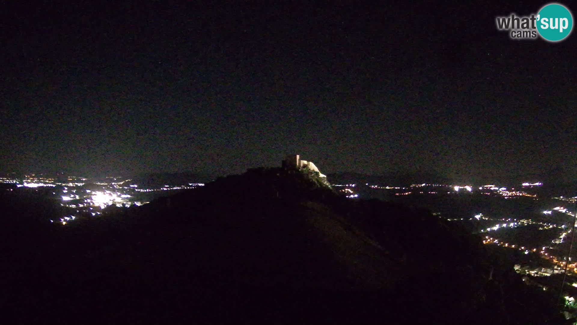 Live Webcam Paragliding airfield Ljubuški – Kula