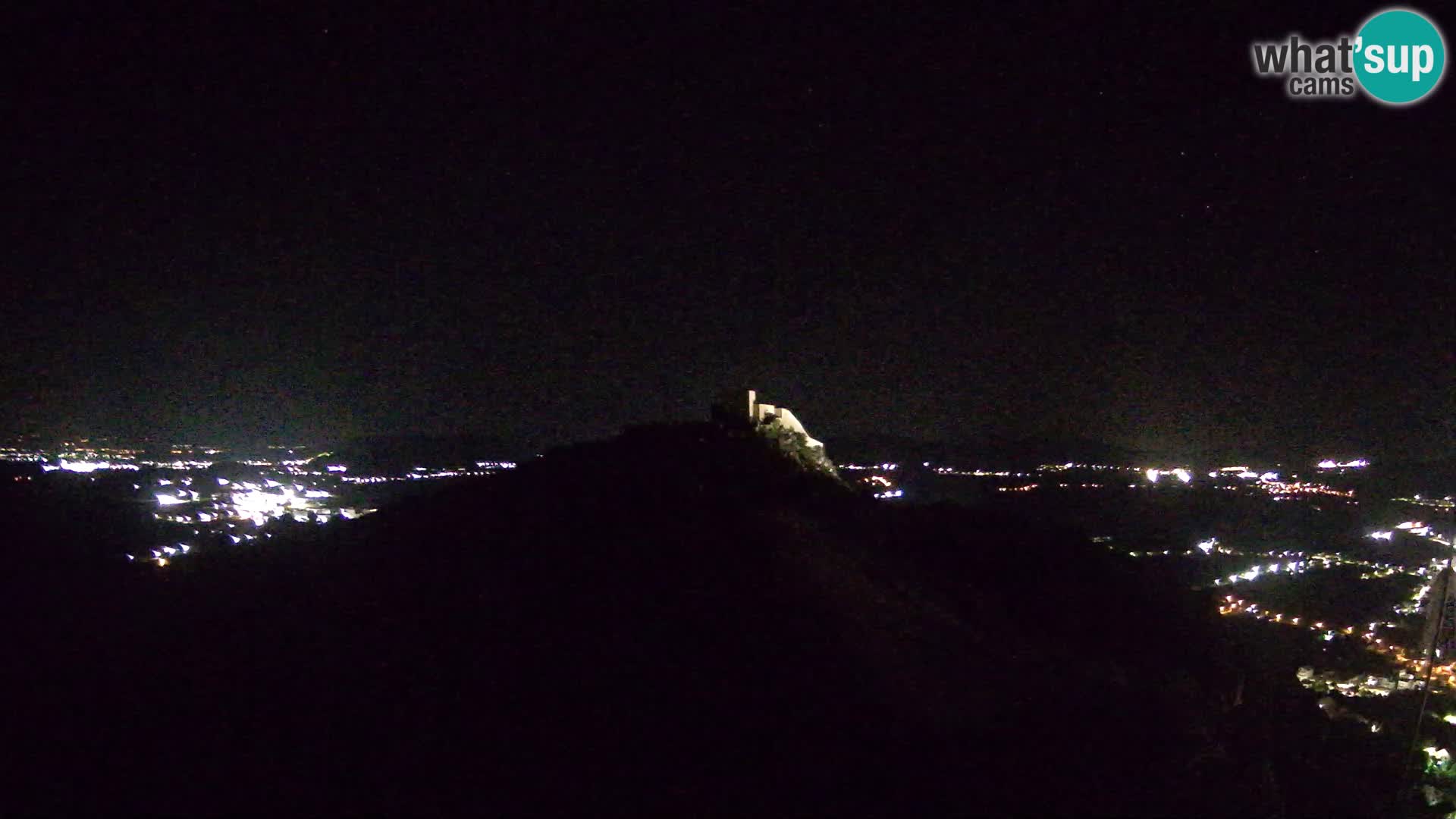 Webcam en direct aérodrome de parapente Ljubuški – Kula