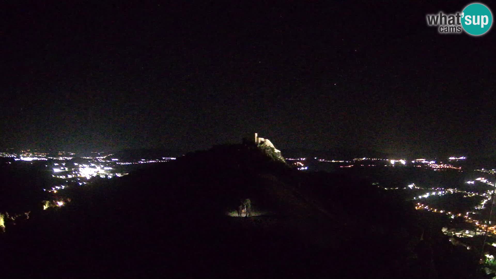 Live Webcam Paragliding airfield Ljubuški – Kula