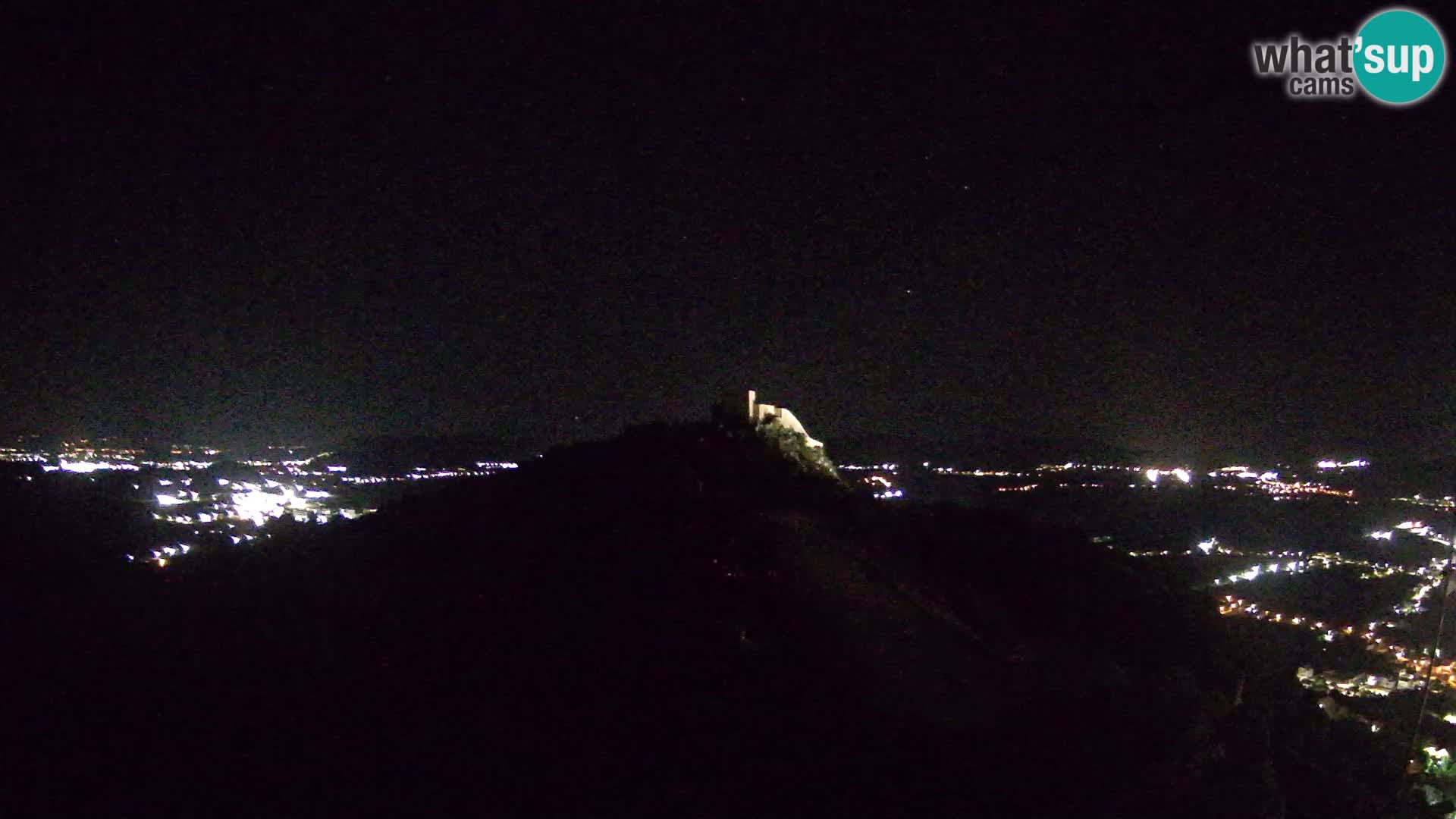 Live Webcam Paragliding airfield Ljubuški – Kula