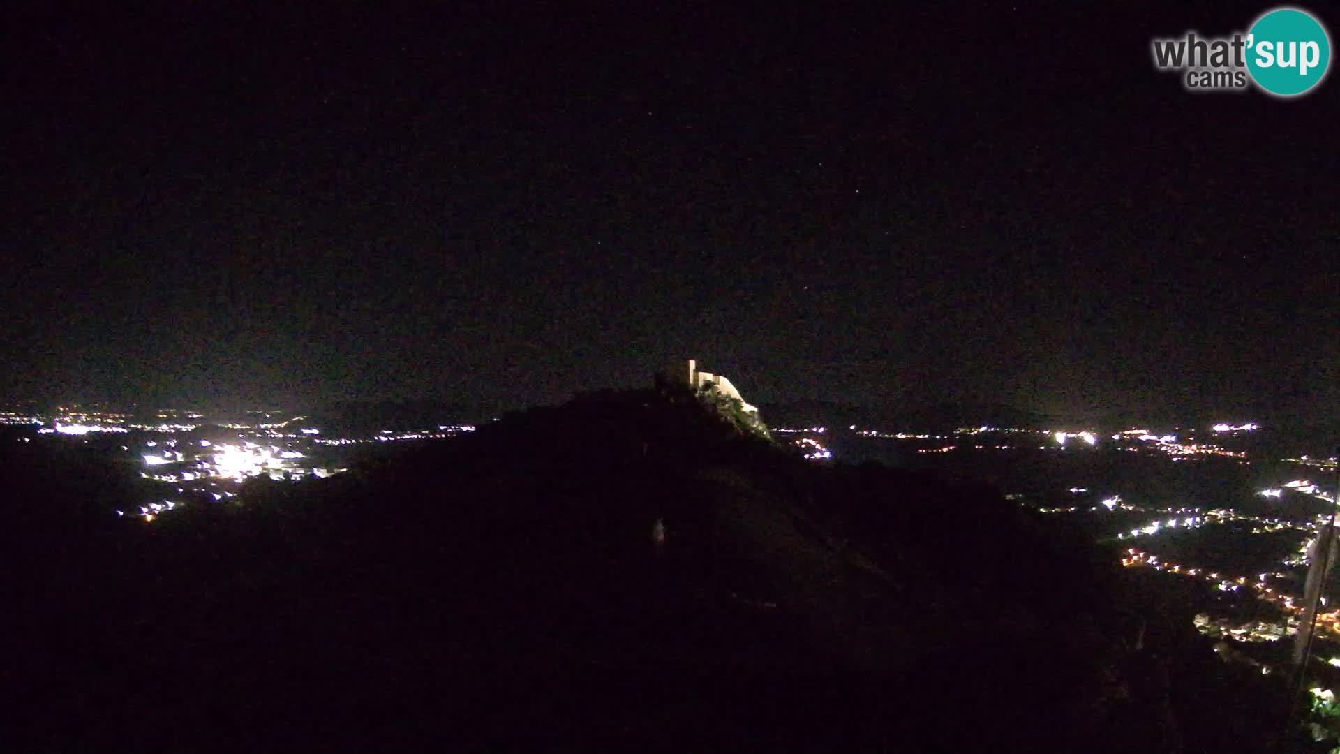 Live Webcam Paragliding airfield Ljubuški – Kula