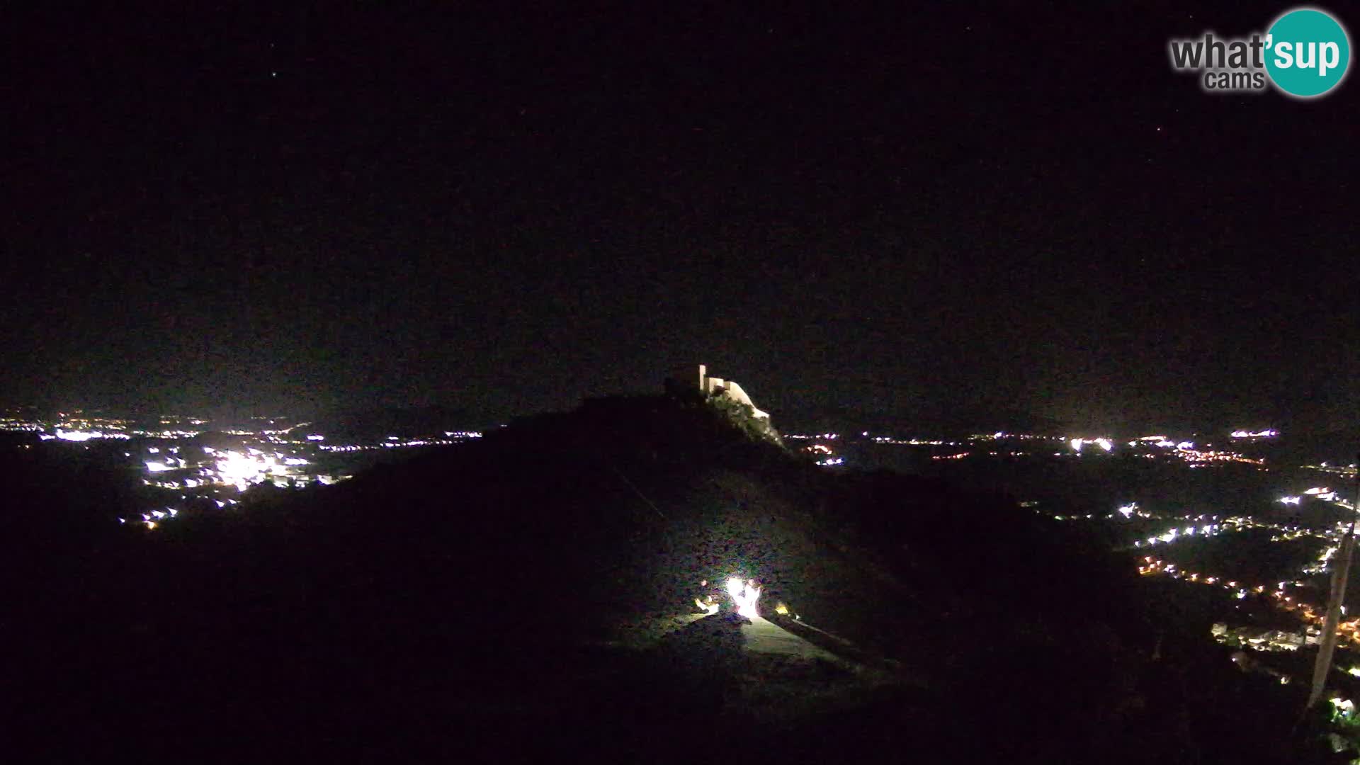Live Webcam Paragliding Flugplatz Ljubuški – Kula