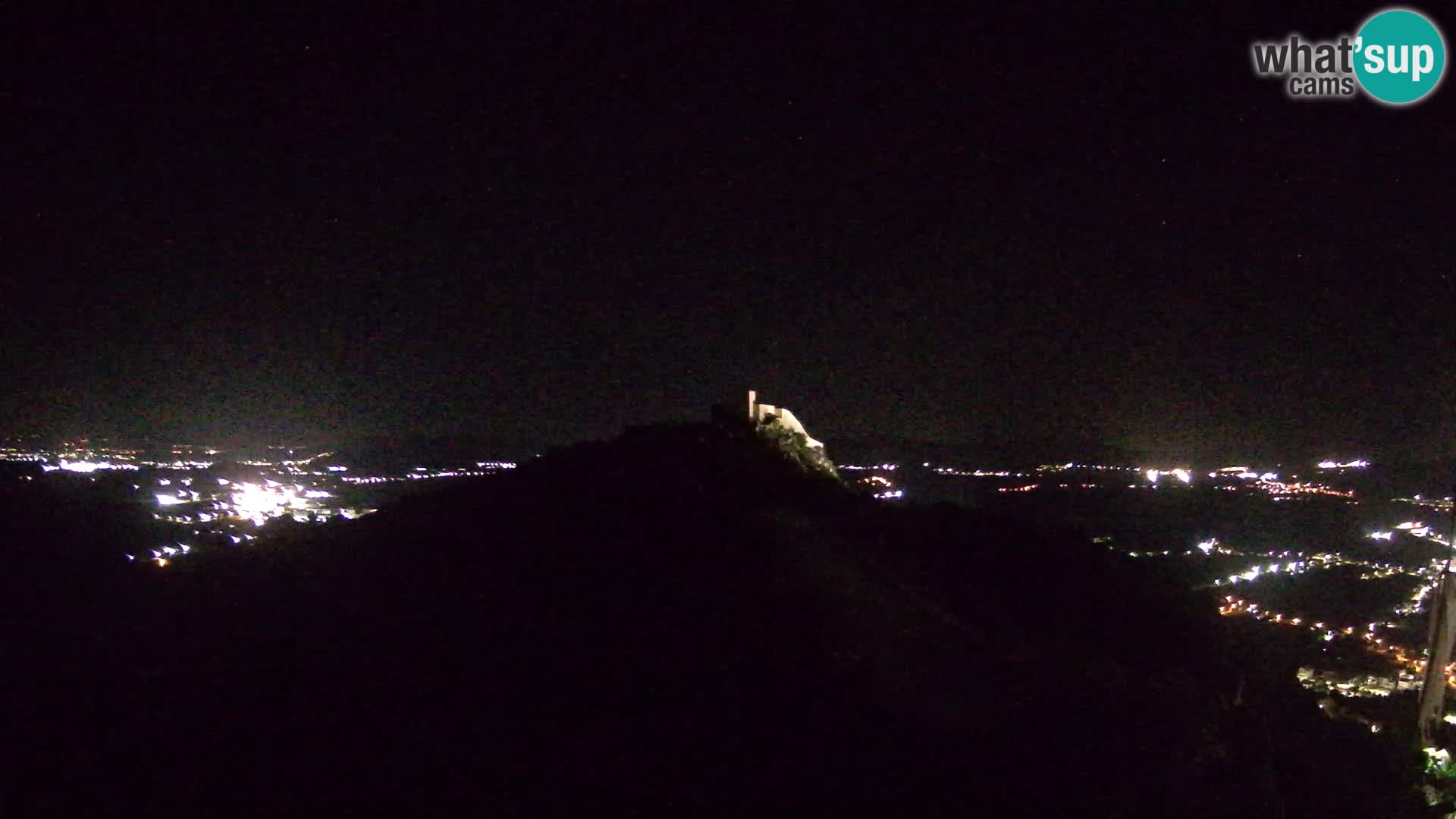 Live Webcam Paragliding Flugplatz Ljubuški – Kula