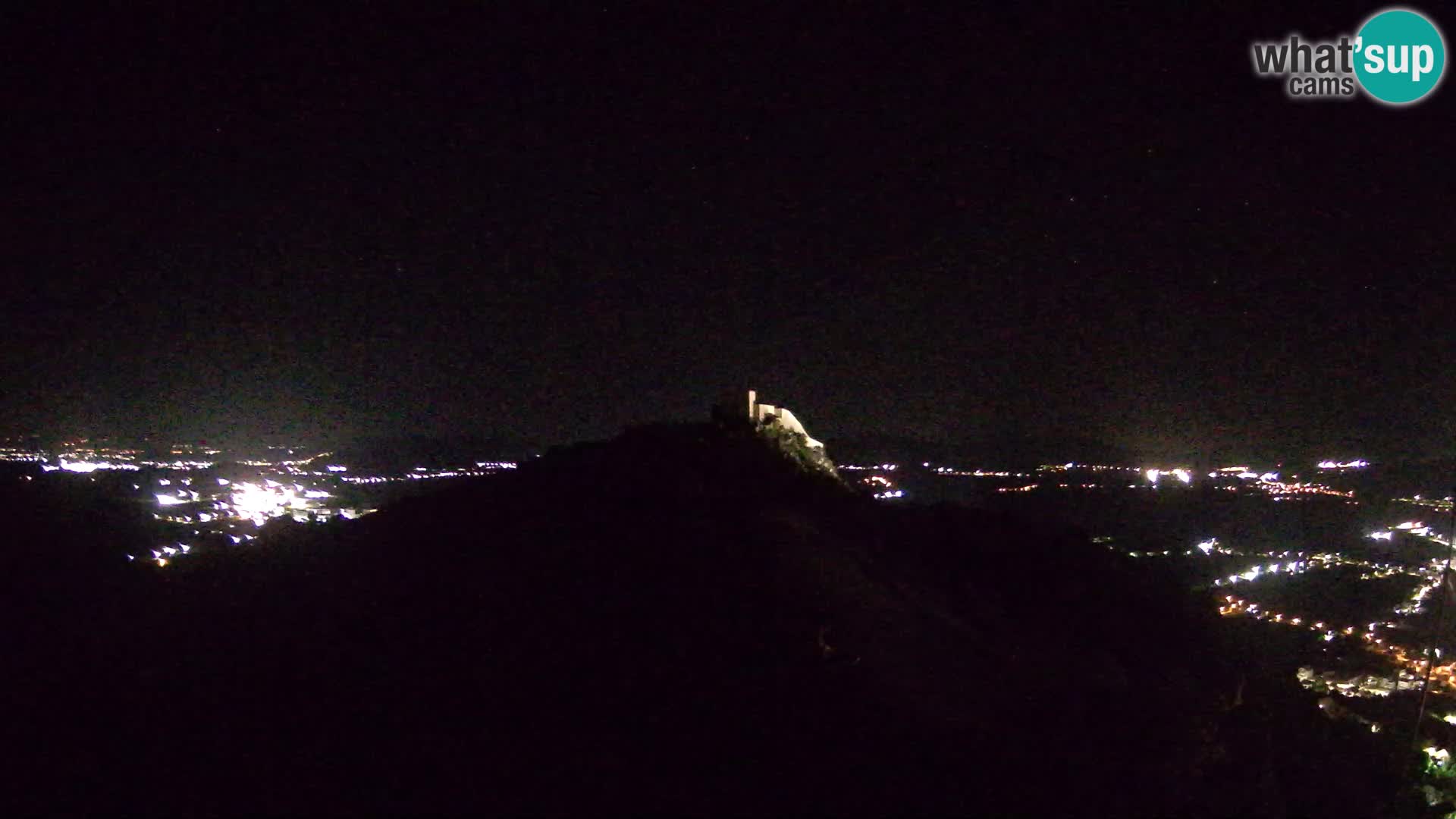 Webcam en vivo parapente aeródromo Ljubuški – Kula