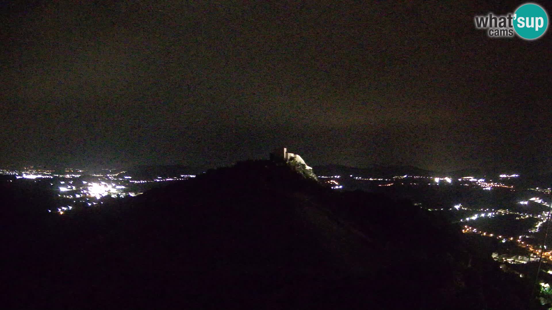 Live Webcam Paragliding airfield Ljubuški – Kula