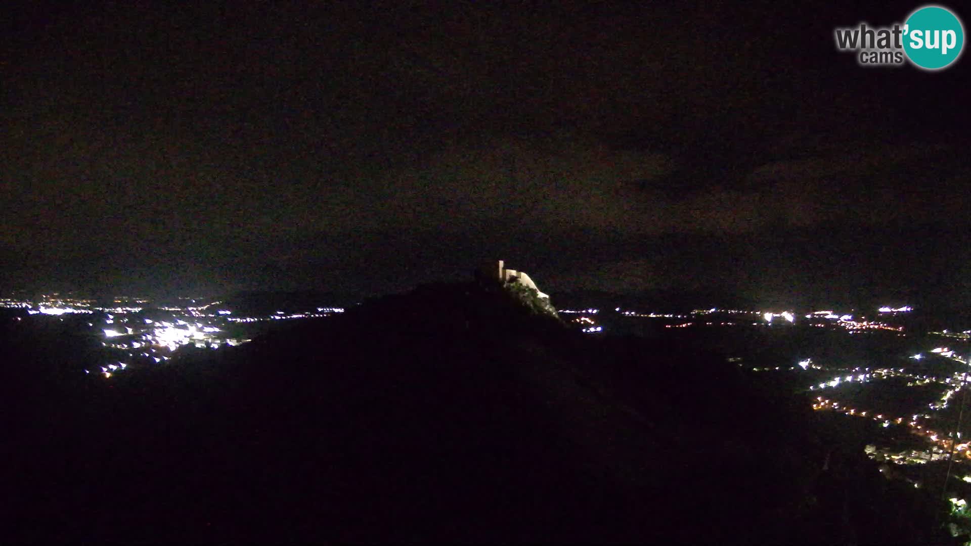 Live Webcam Campo di volo di parapendio Ljubuški – Kula