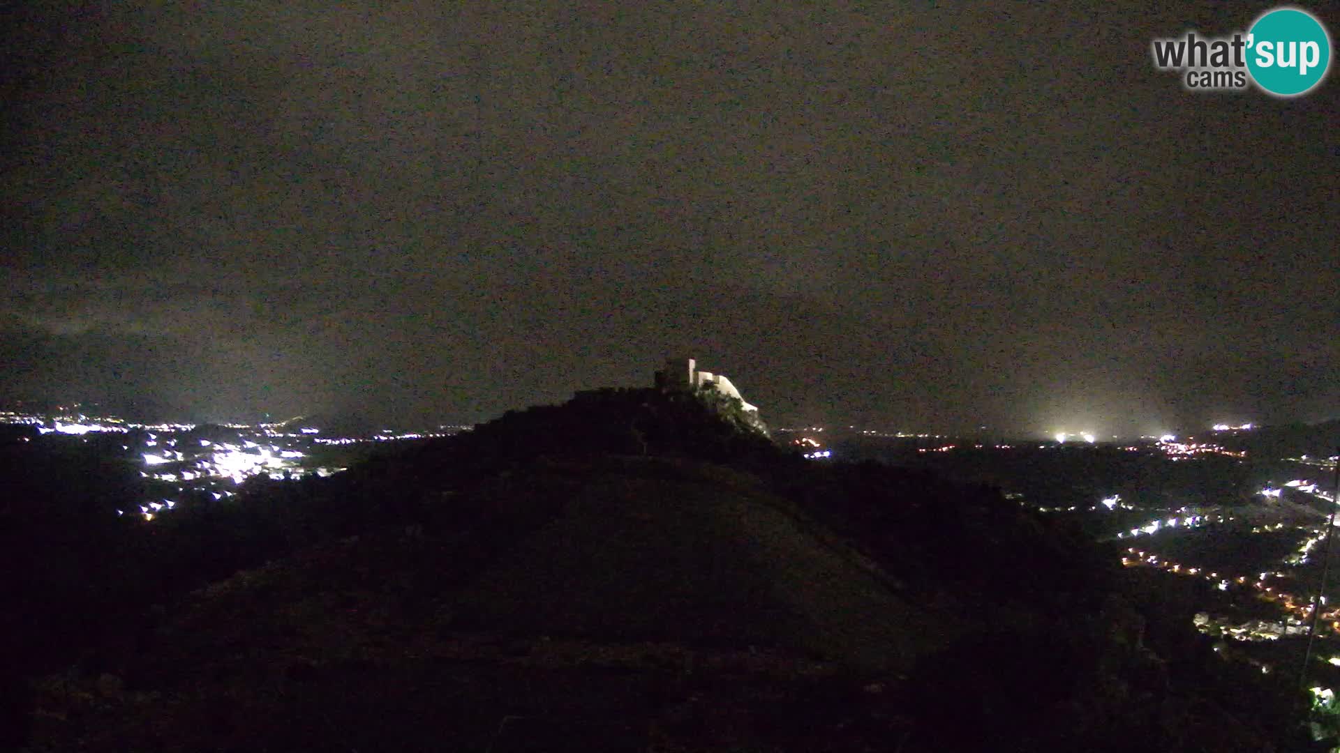 Live Webcam Paragliding airfield Ljubuški – Kula