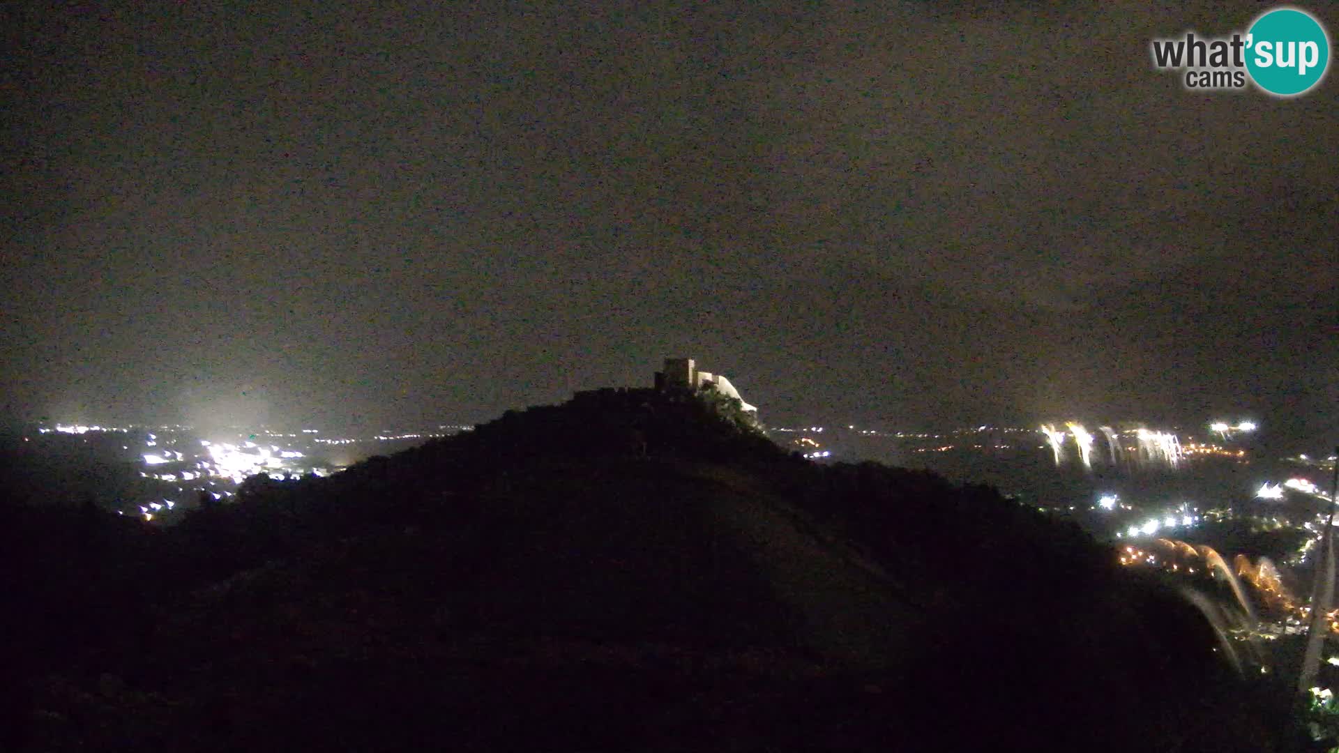Webcam en direct aérodrome de parapente Ljubuški – Kula