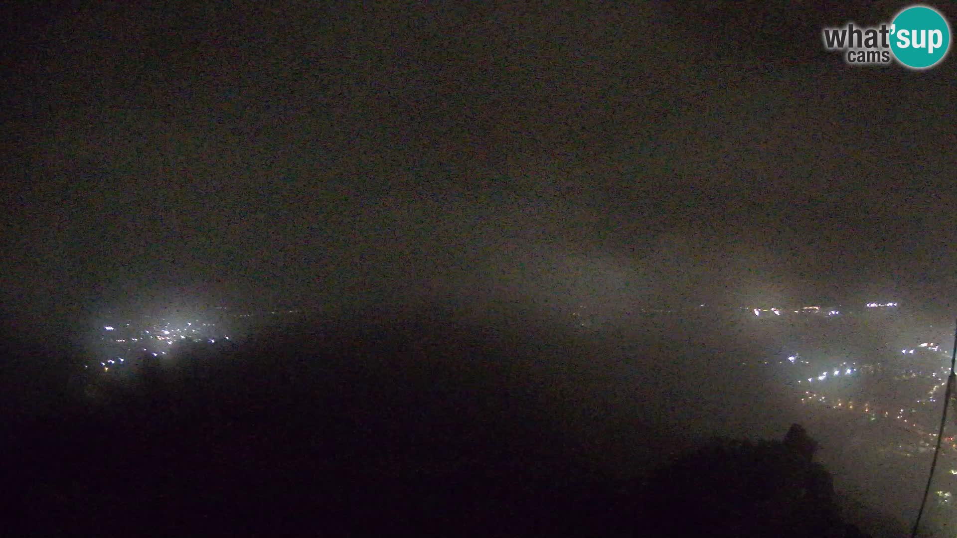 Live Webcam Paragliding airfield Ljubuški – Kula