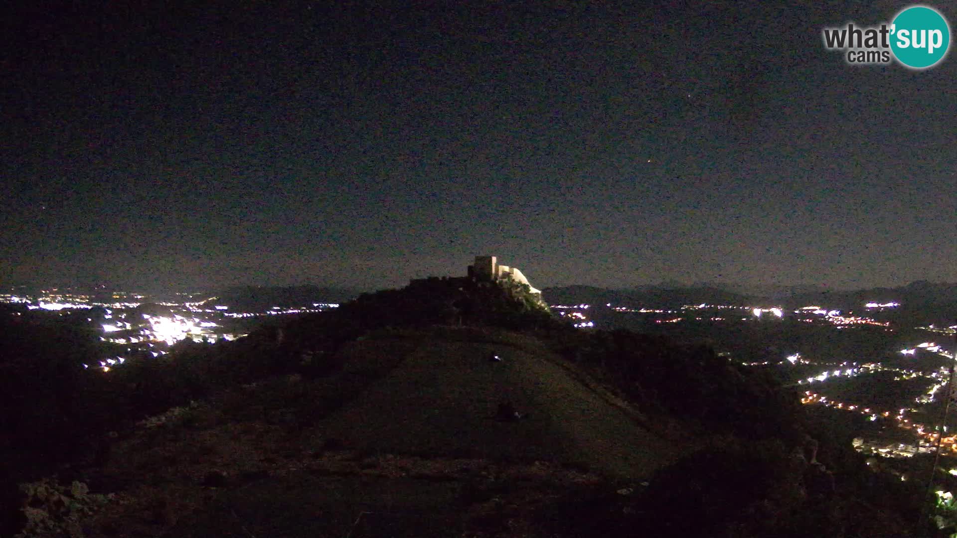 Live Webcam Paragliding airfield Ljubuški – Kula