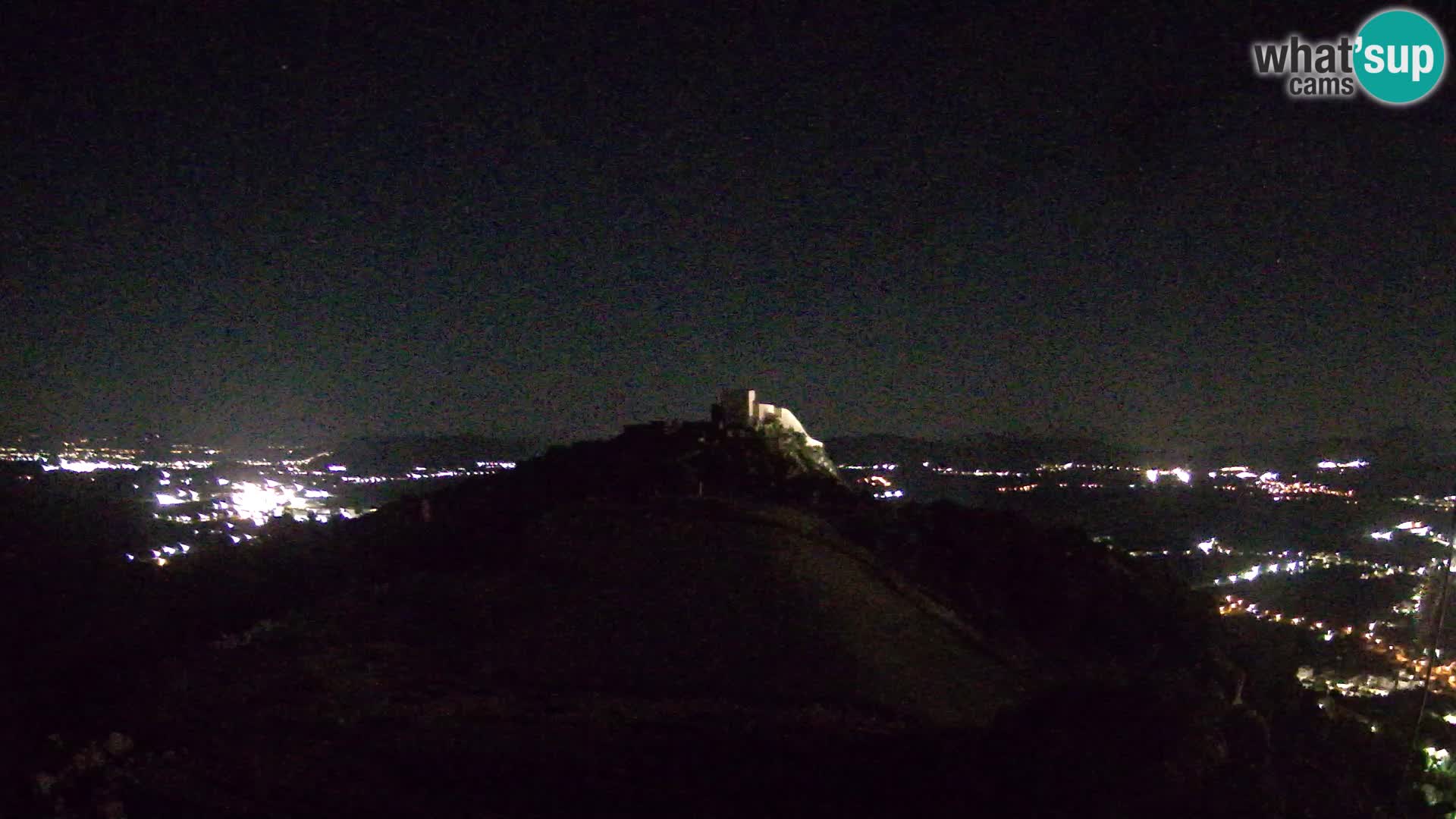 Live Webcam Paragliding airfield Ljubuški – Kula