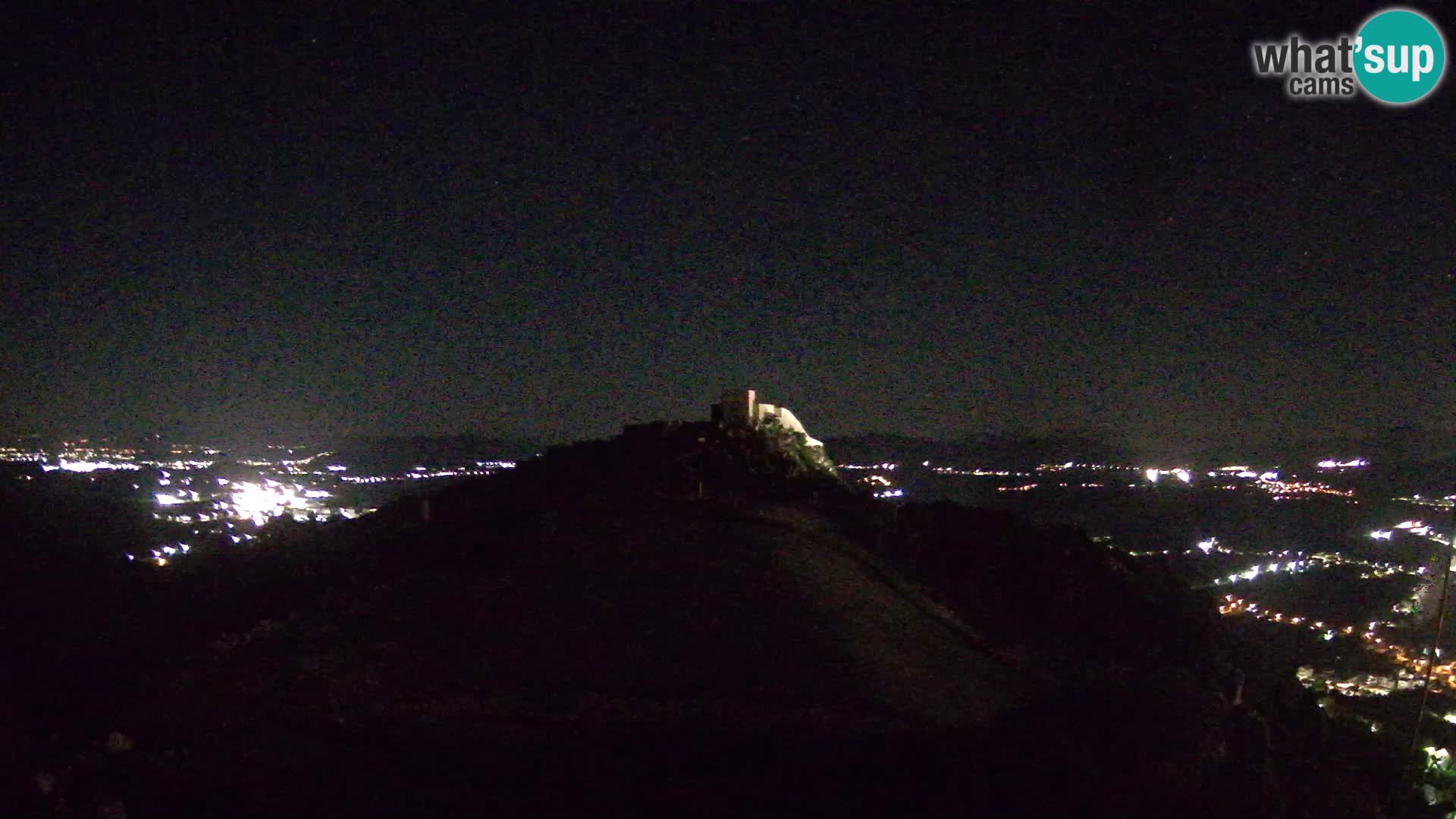 Live Webcam Paragliding Flugplatz Ljubuški – Kula
