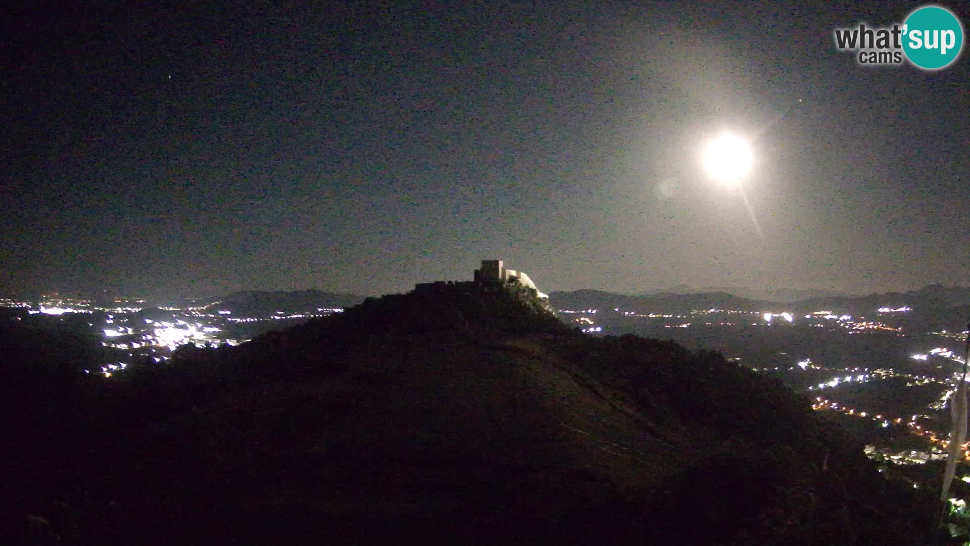 Live Webcam Paragliding Flugplatz Ljubuški – Kula