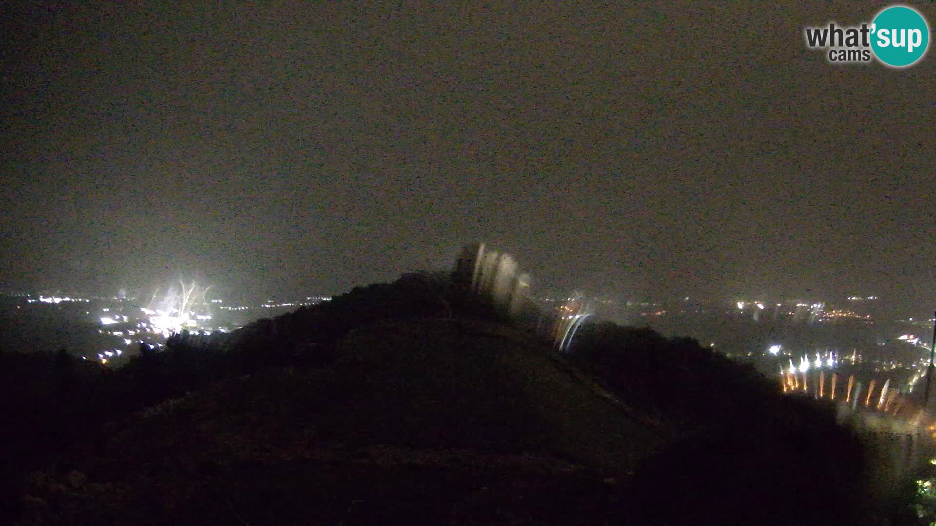 Live Webcam Paragliding airfield Ljubuški – Kula