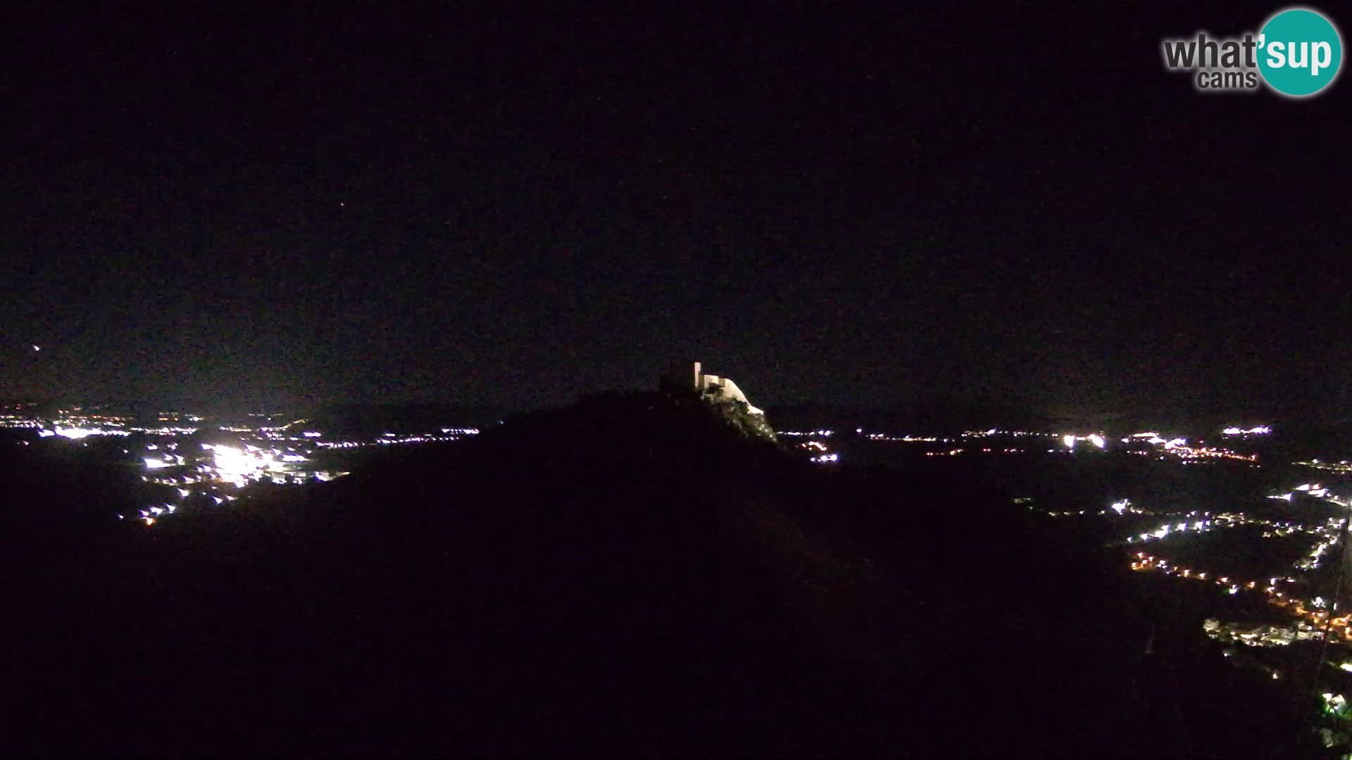 Live Webcam Paragliding airfield Ljubuški – Kula