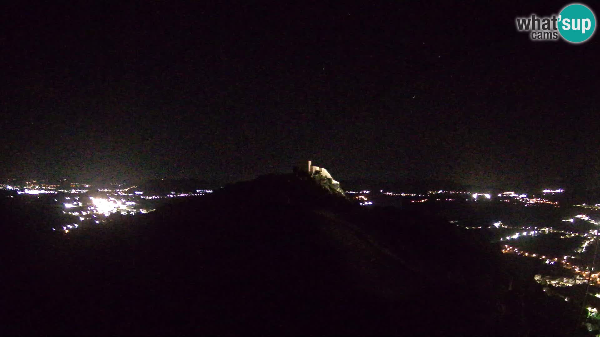 Webcam en direct aérodrome de parapente Ljubuški – Kula
