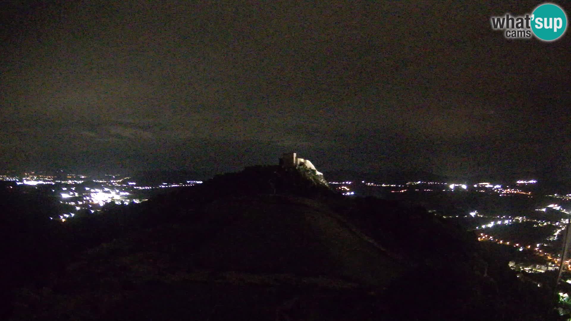 Live Webcam Paragliding airfield Ljubuški – Kula