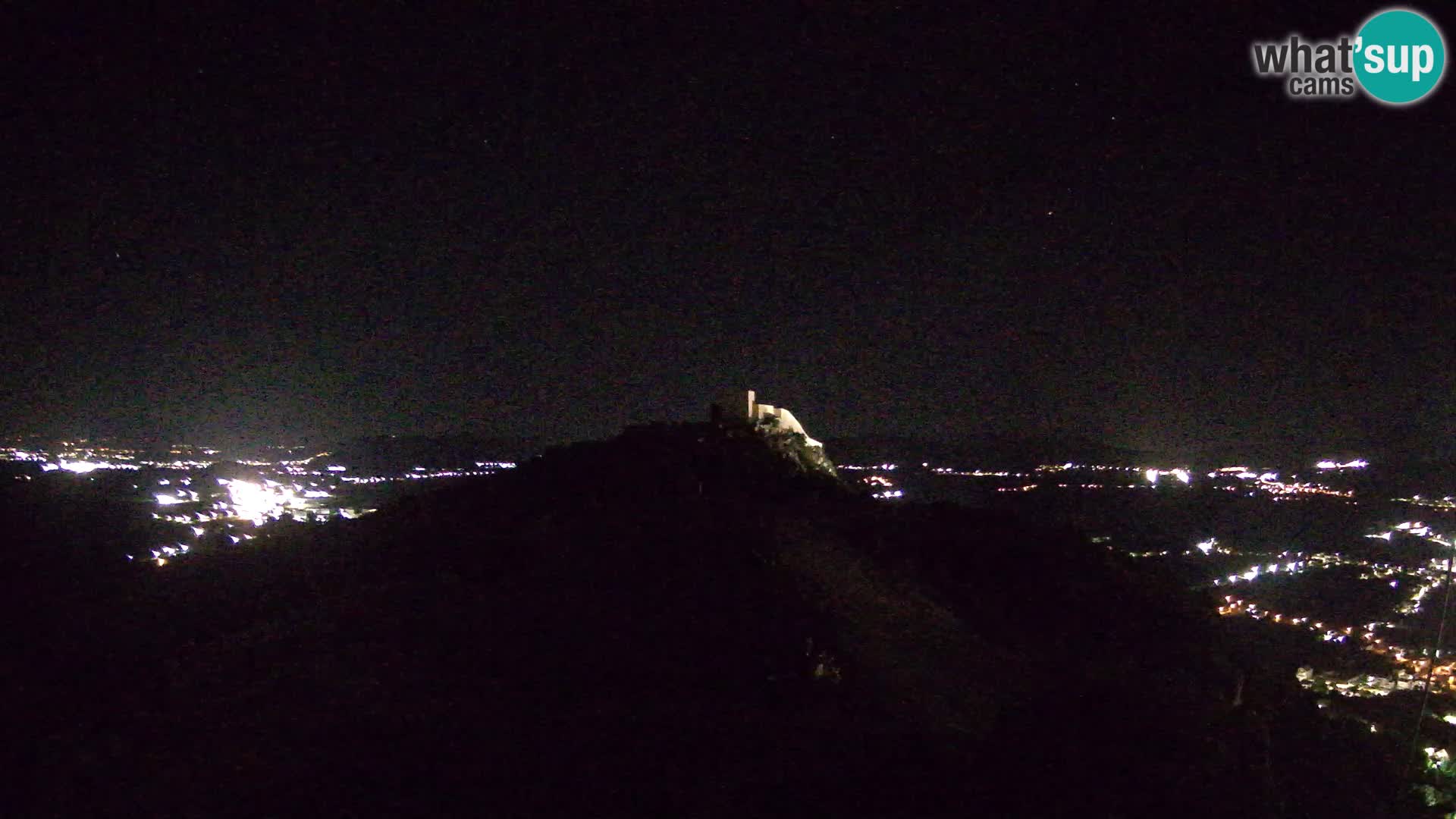 Live Webcam Paragliding airfield Ljubuški – Kula