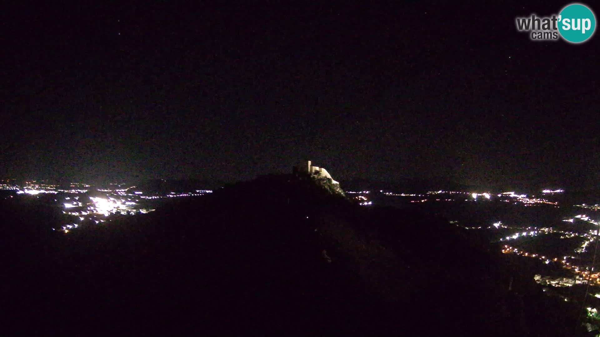 Live Webcam Paragliding airfield Ljubuški – Kula