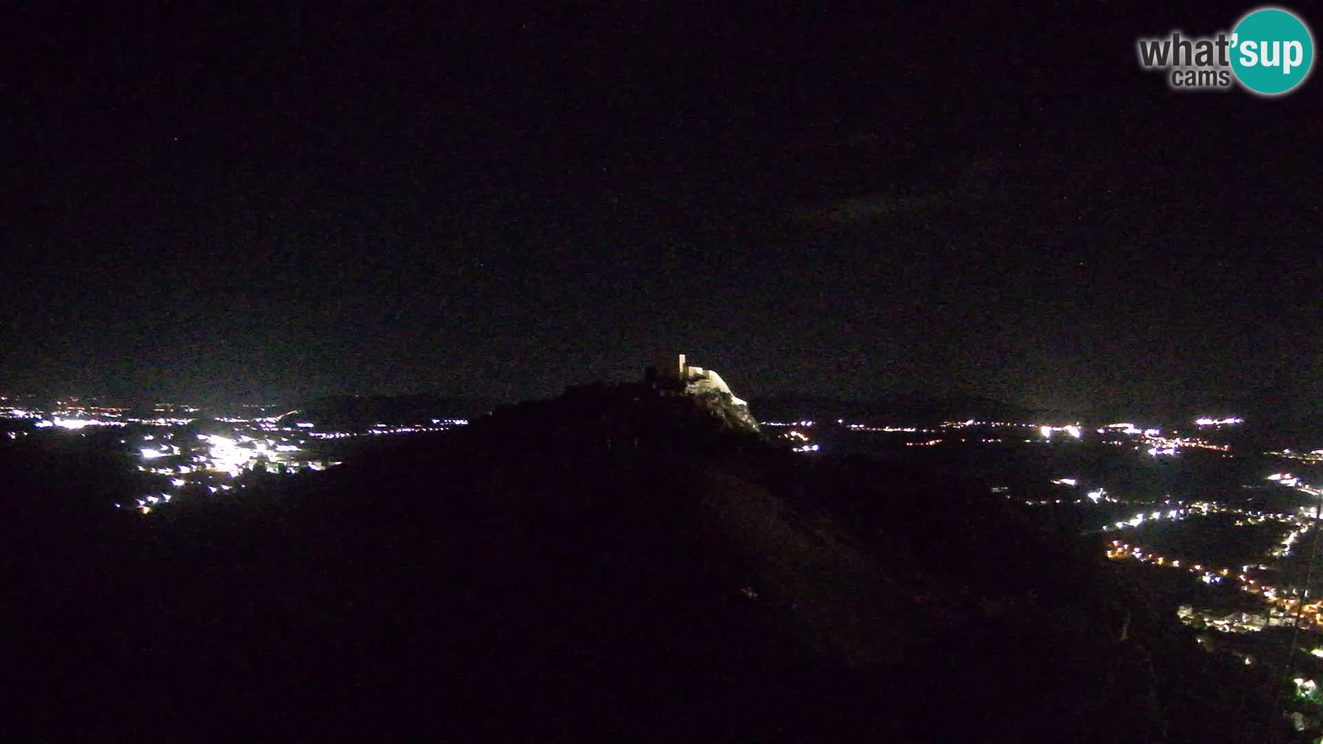 Live Webcam Paragliding Flugplatz Ljubuški – Kula