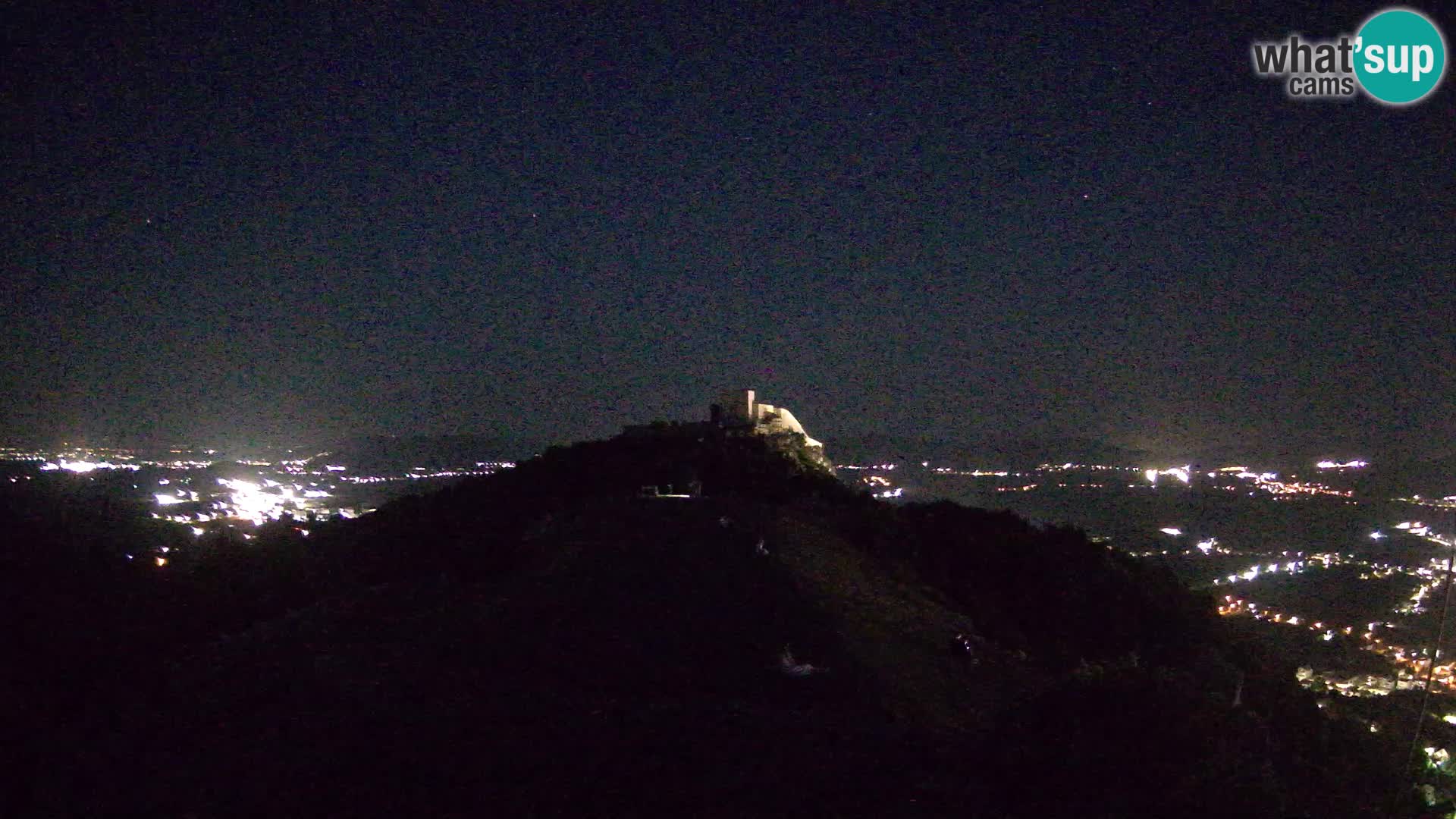 Live Webcam Paragliding Flugplatz Ljubuški – Kula