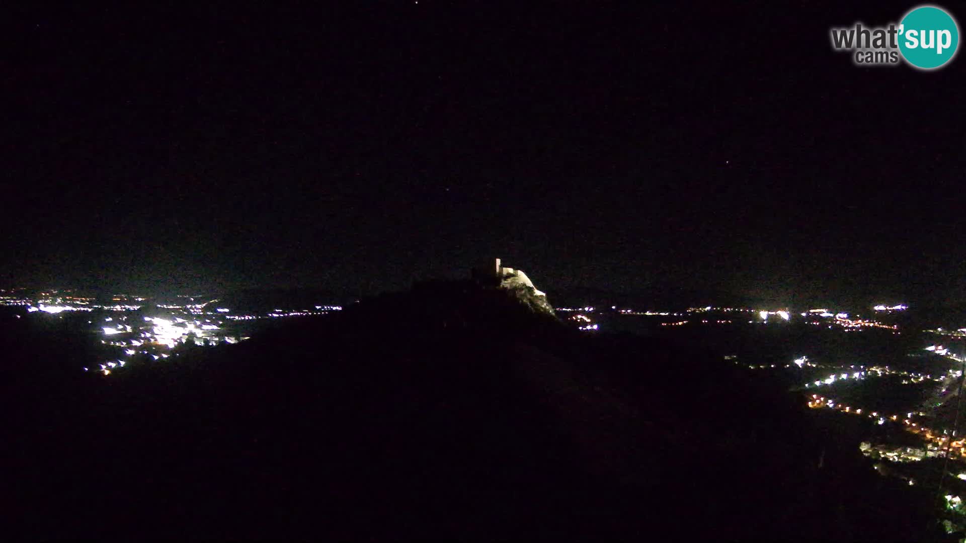 Live Webcam Paragliding airfield Ljubuški – Kula