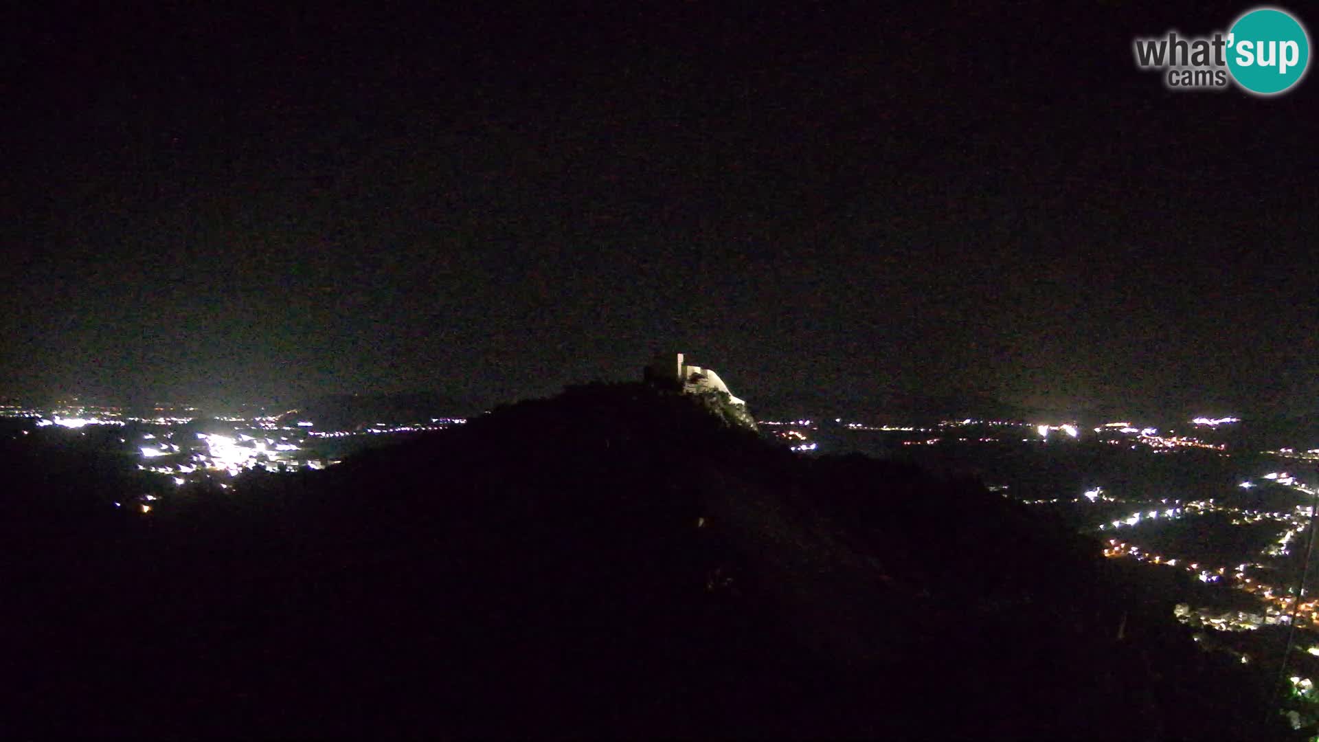 Live Webcam Campo di volo di parapendio Ljubuški – Kula