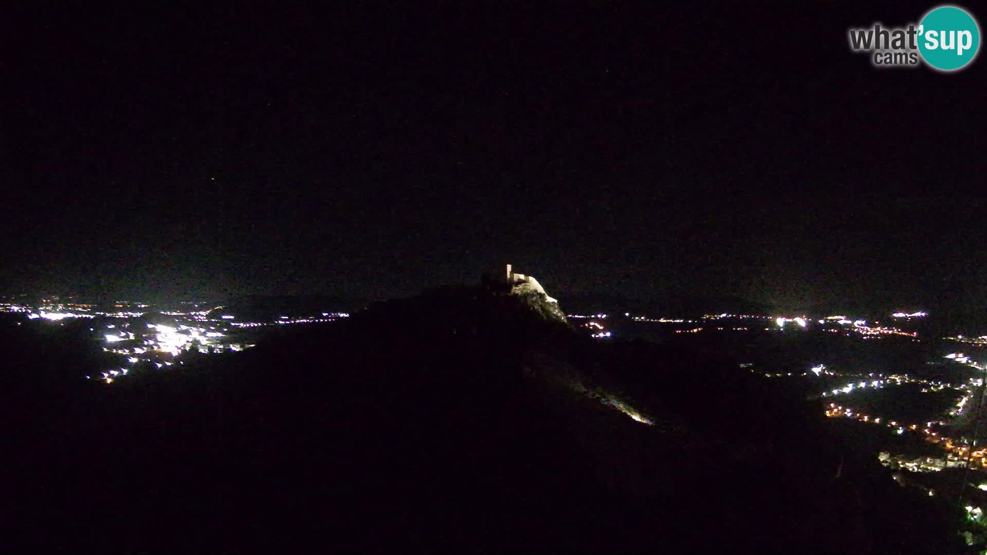 Live Webcam Paragliding airfield Ljubuški – Kula