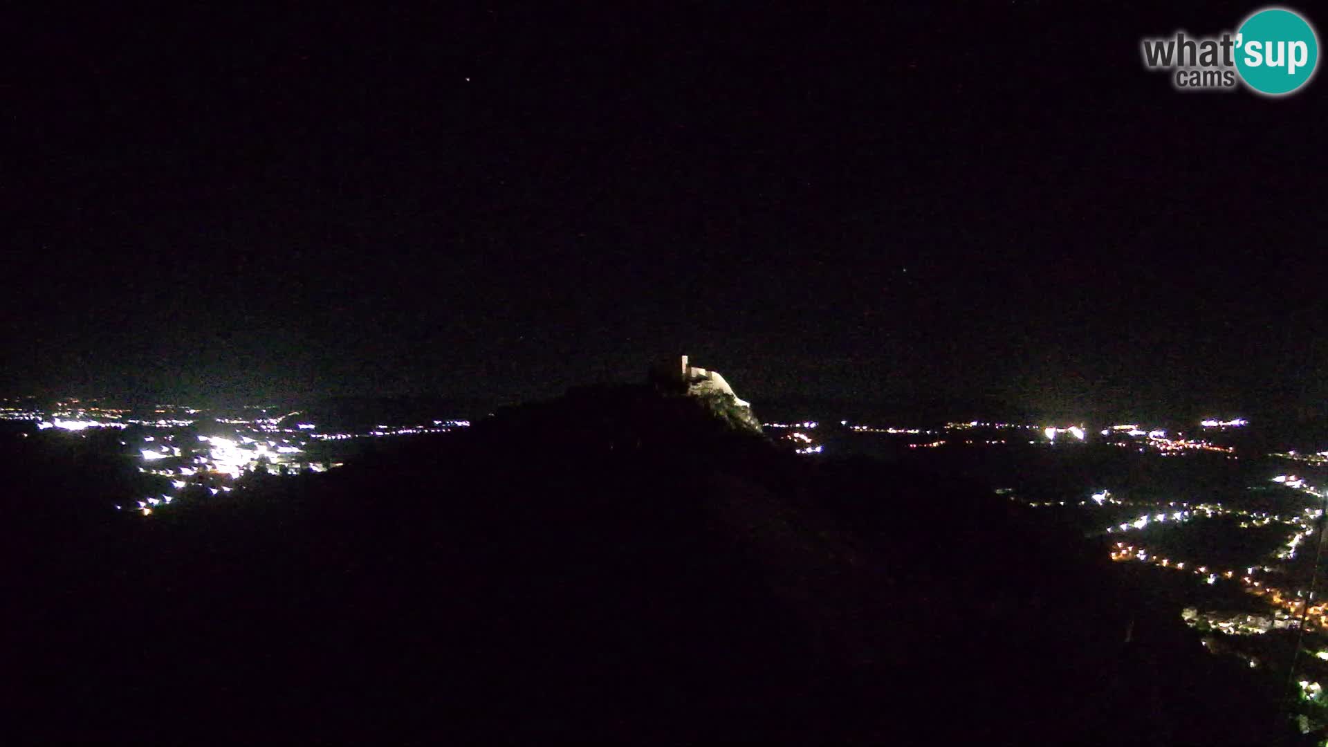 Live Webcam Paragliding airfield Ljubuški – Kula