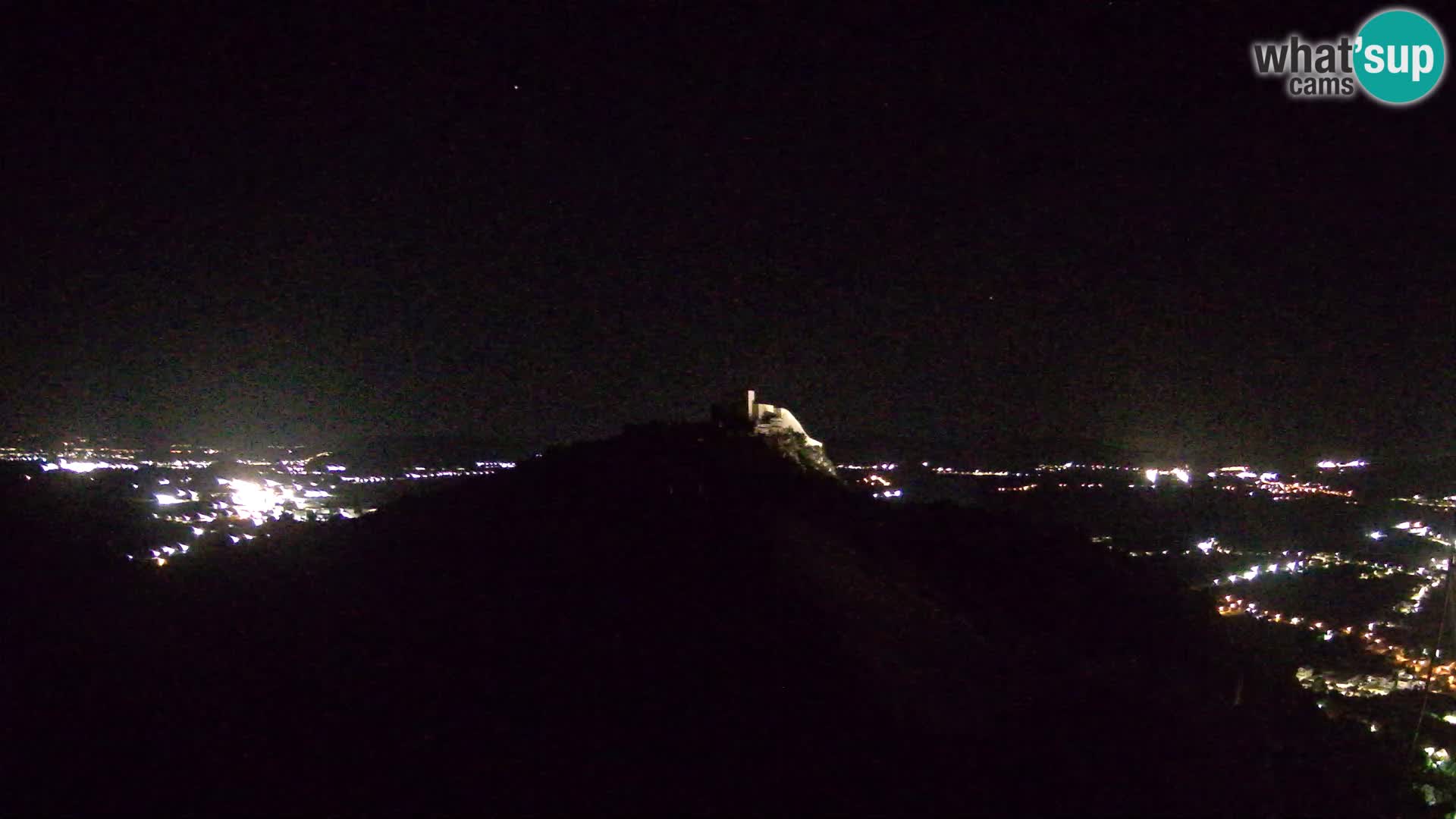 Live Webcam Paragliding airfield Ljubuški – Kula