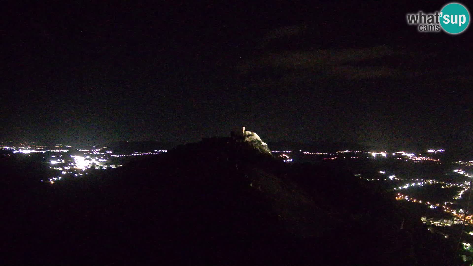 Live Webcam Paragliding airfield Ljubuški – Kula