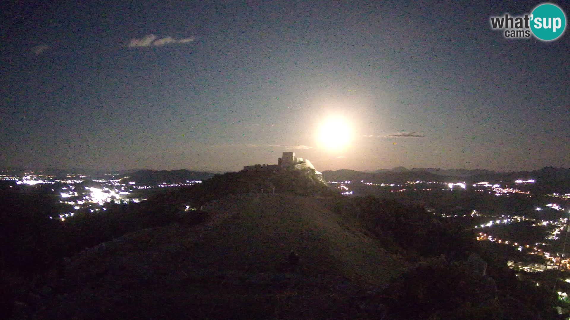 Live Webcam Paragliding airfield Ljubuški – Kula