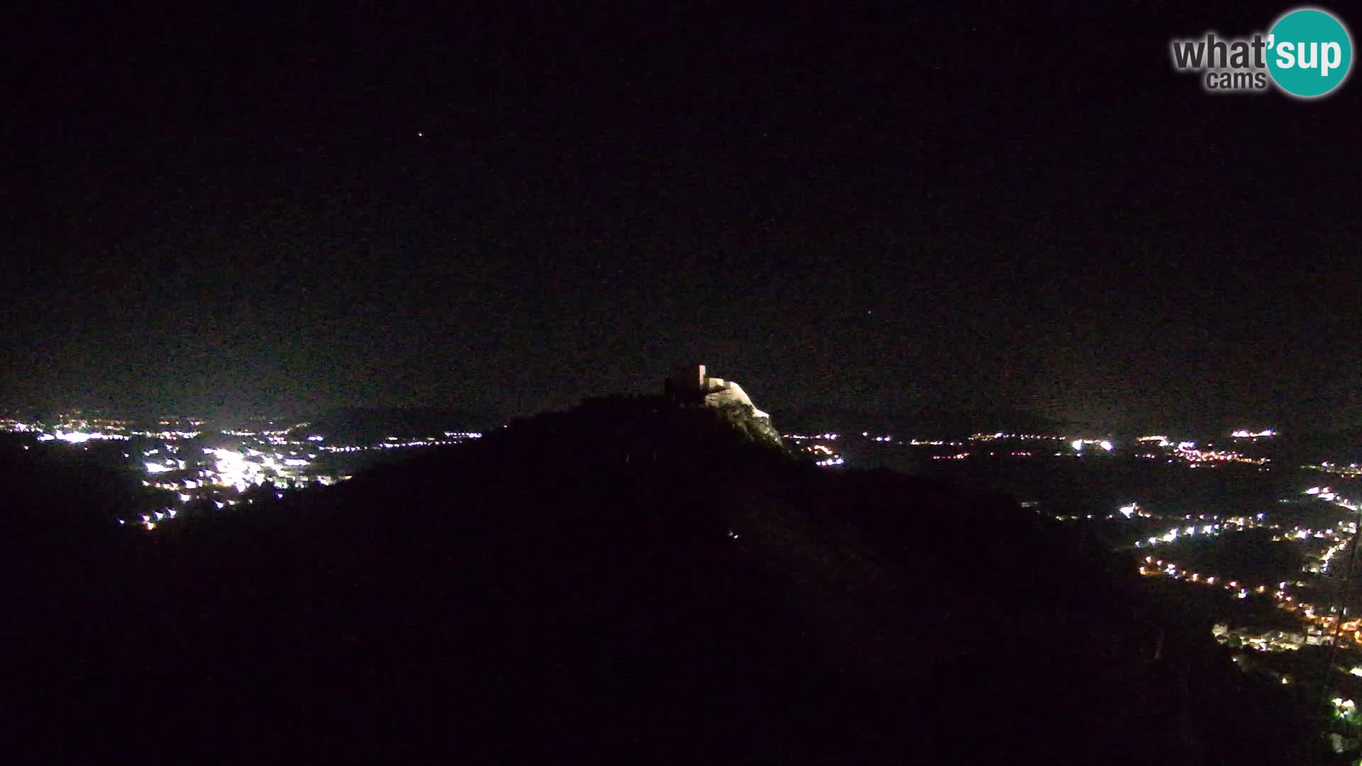 Webcam en direct aérodrome de parapente Ljubuški – Kula
