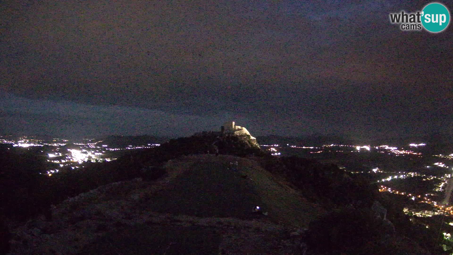 Live Webcam Paragliding airfield Ljubuški – Kula